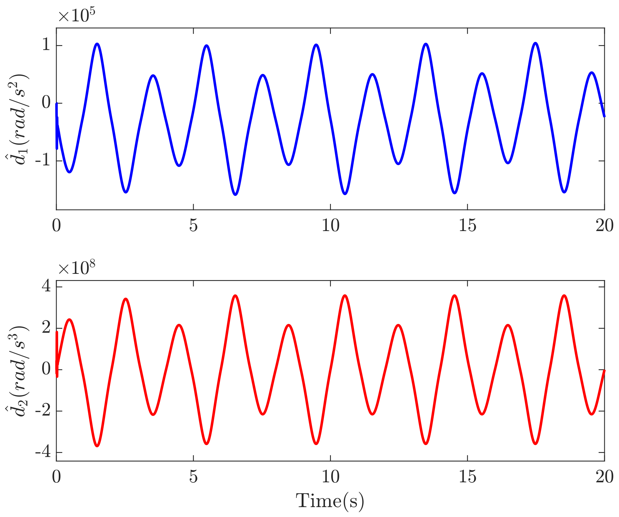 Applsci 12 00794 g005