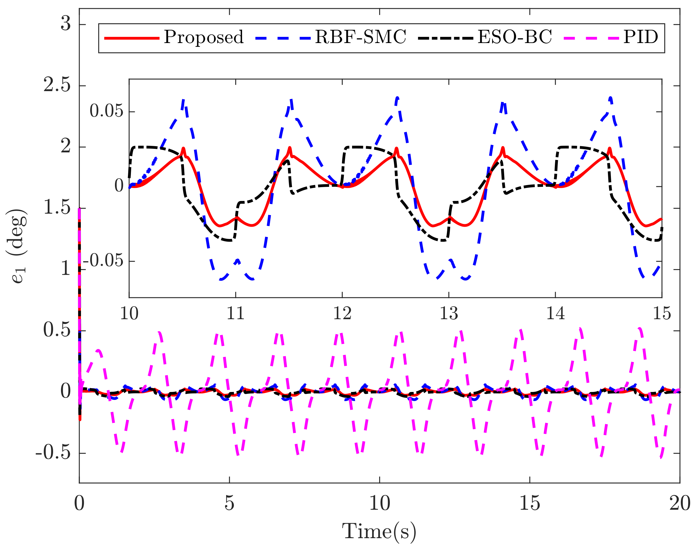 Applsci 12 00794 g009