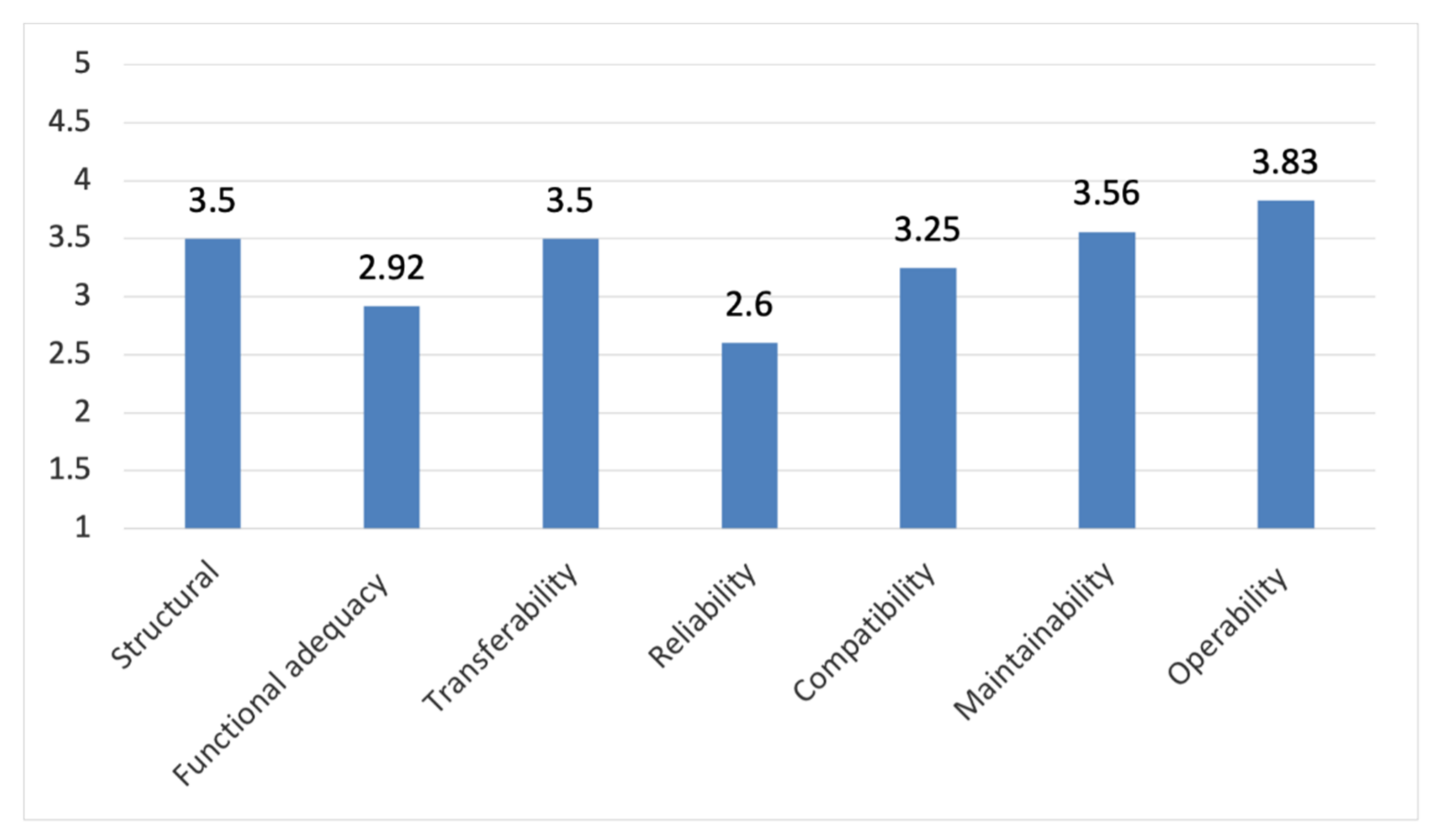 Applsci 12 00795 g001 550