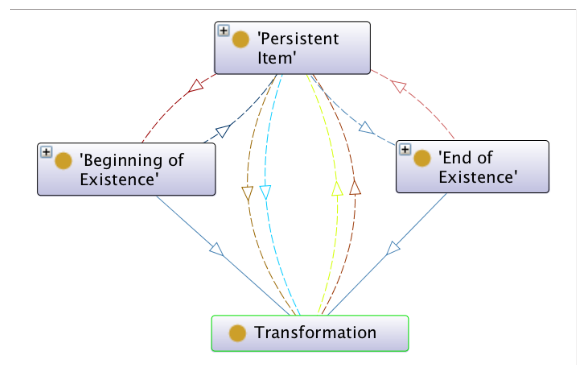 Applsci 12 00795 g003 550