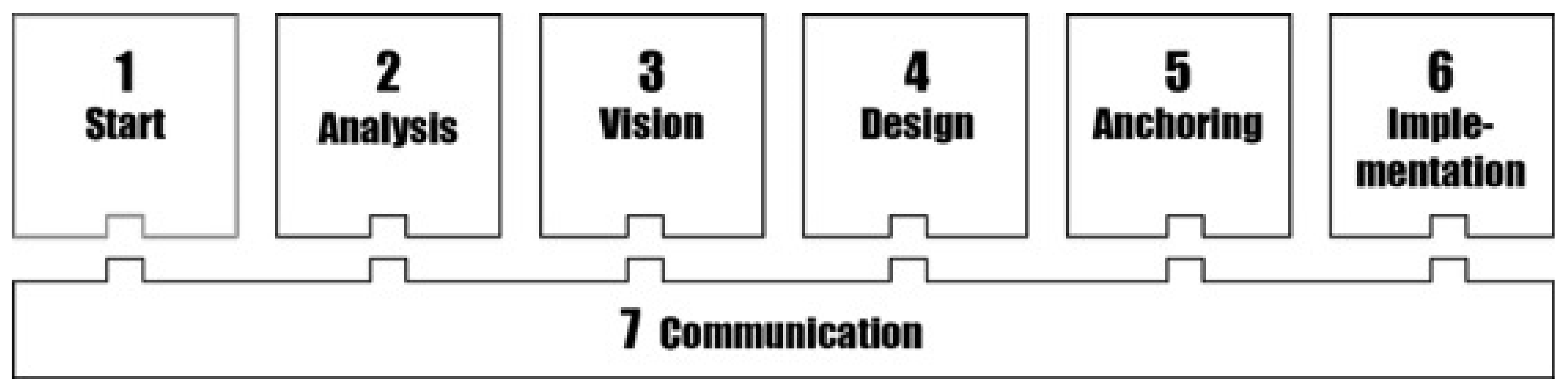 Applsci 12 00797 g002