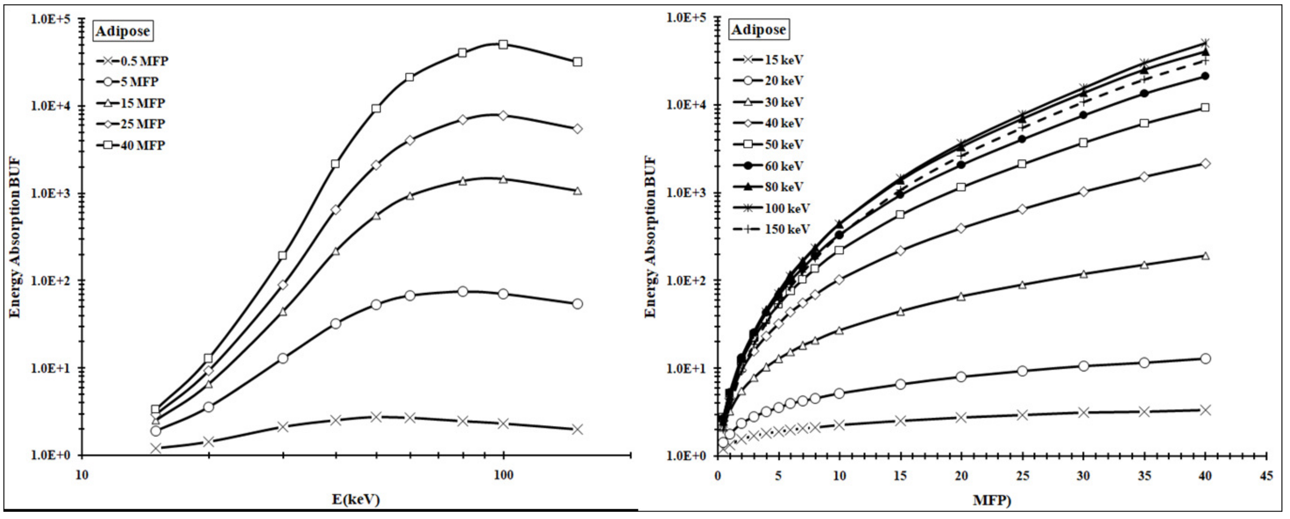 Applsci 12 00798 g002