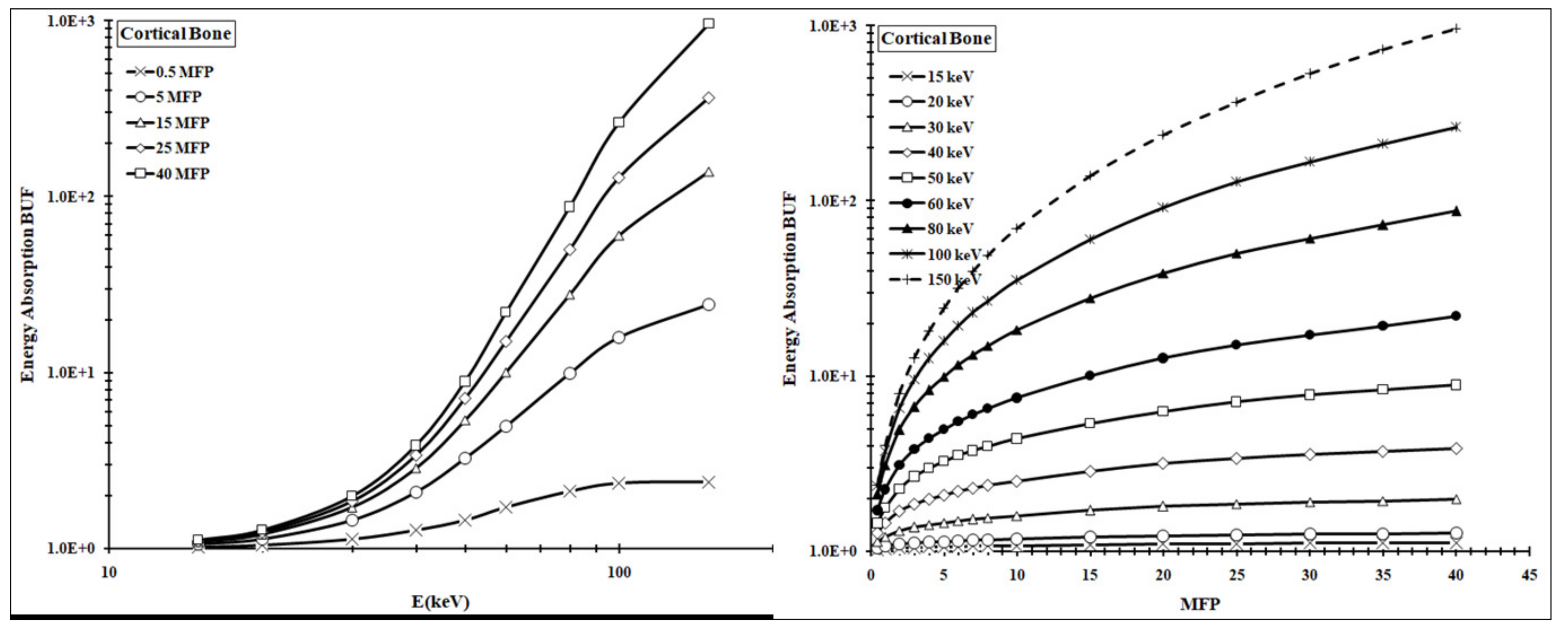 Applsci 12 00798 g004