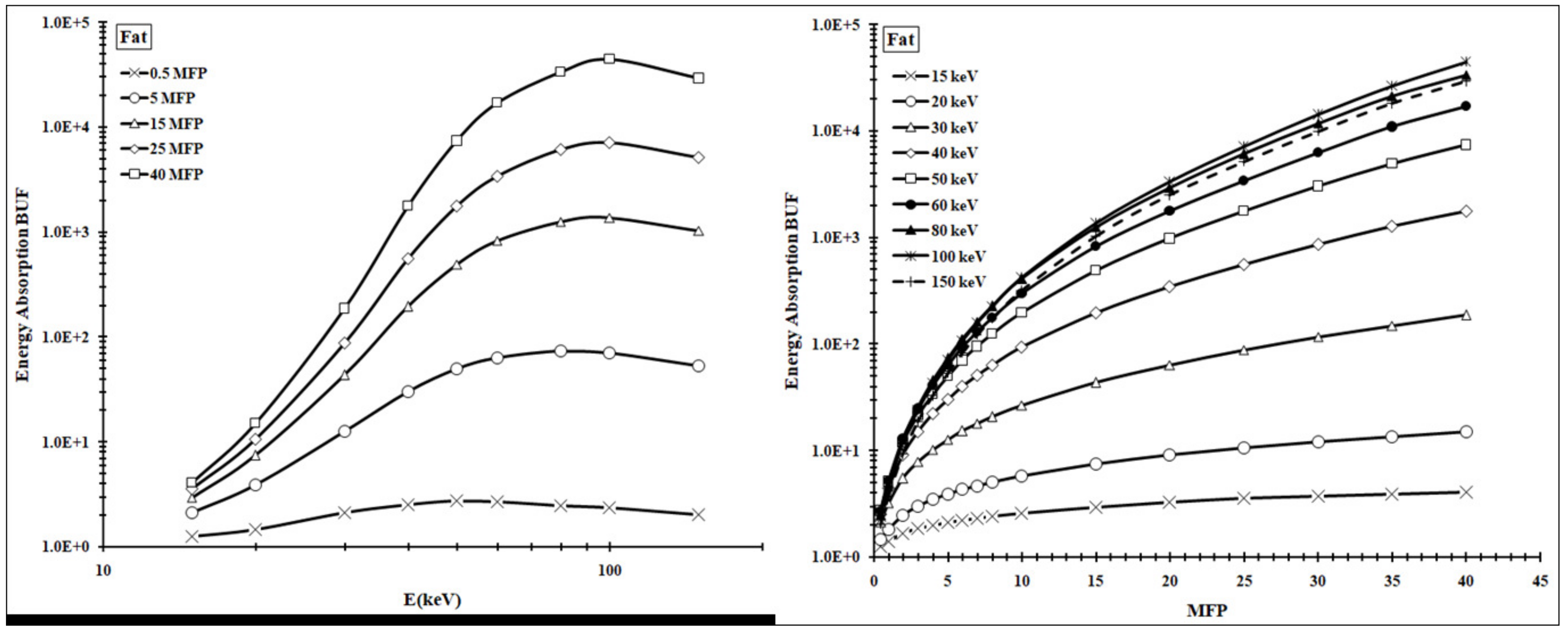 Applsci 12 00798 g006