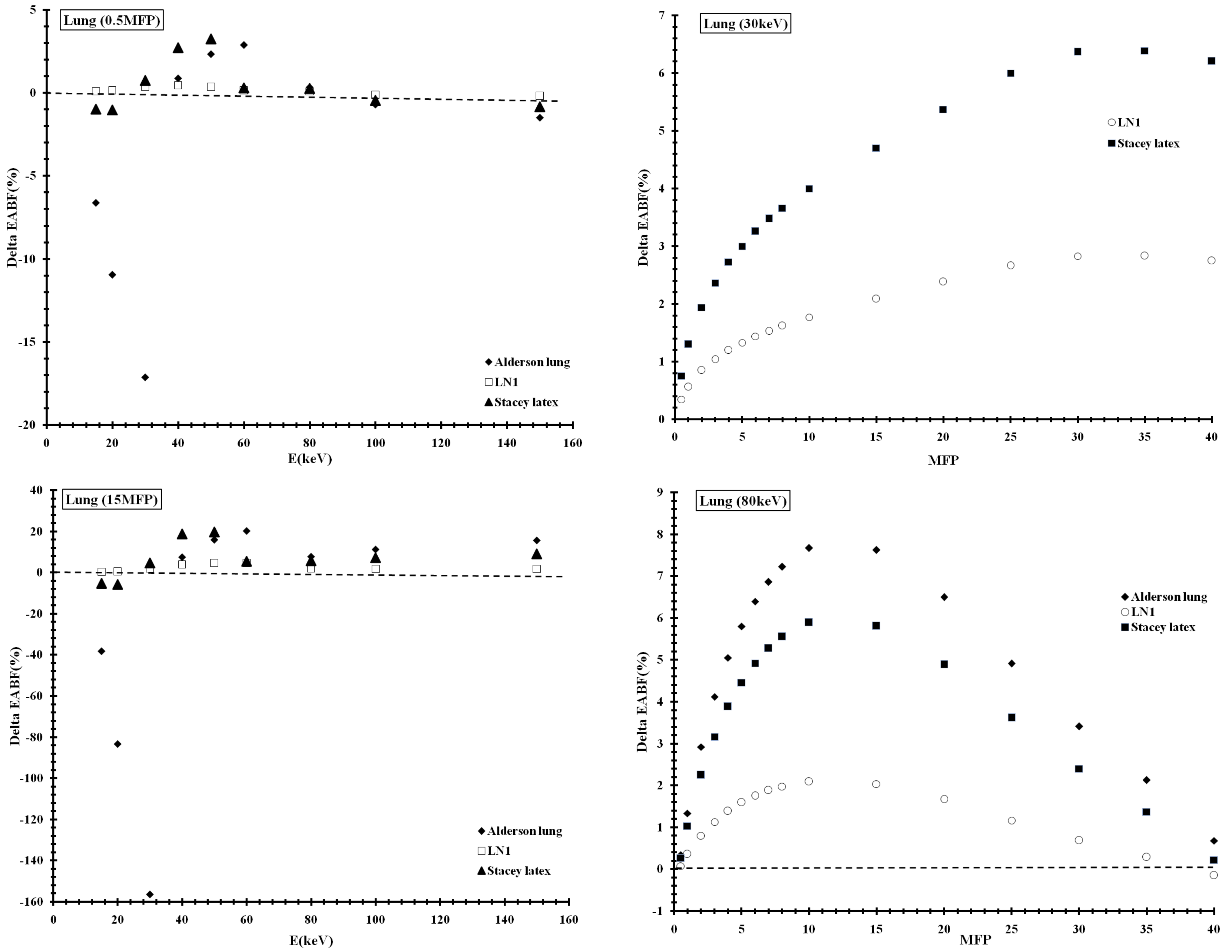 Applsci 12 00798 g009a