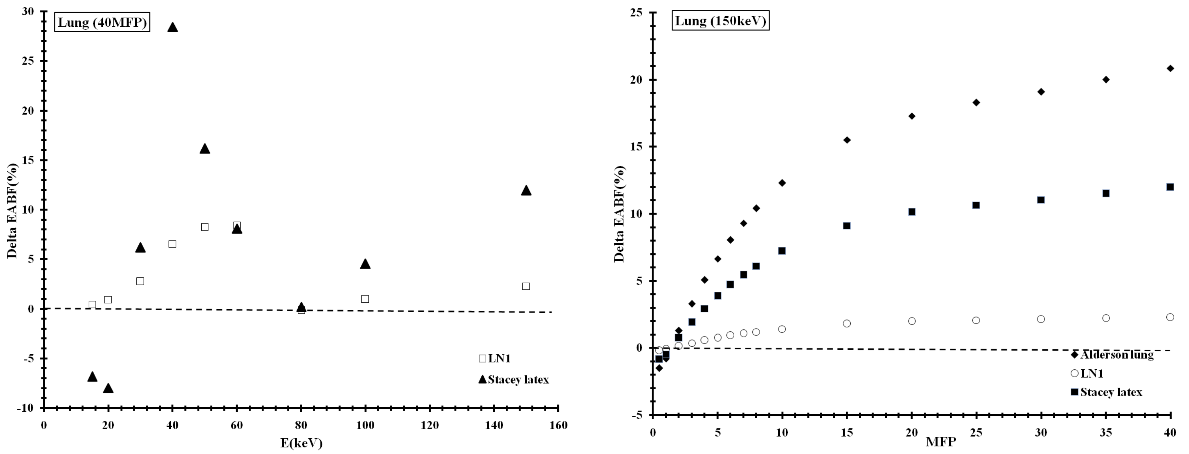 Applsci 12 00798 g009b