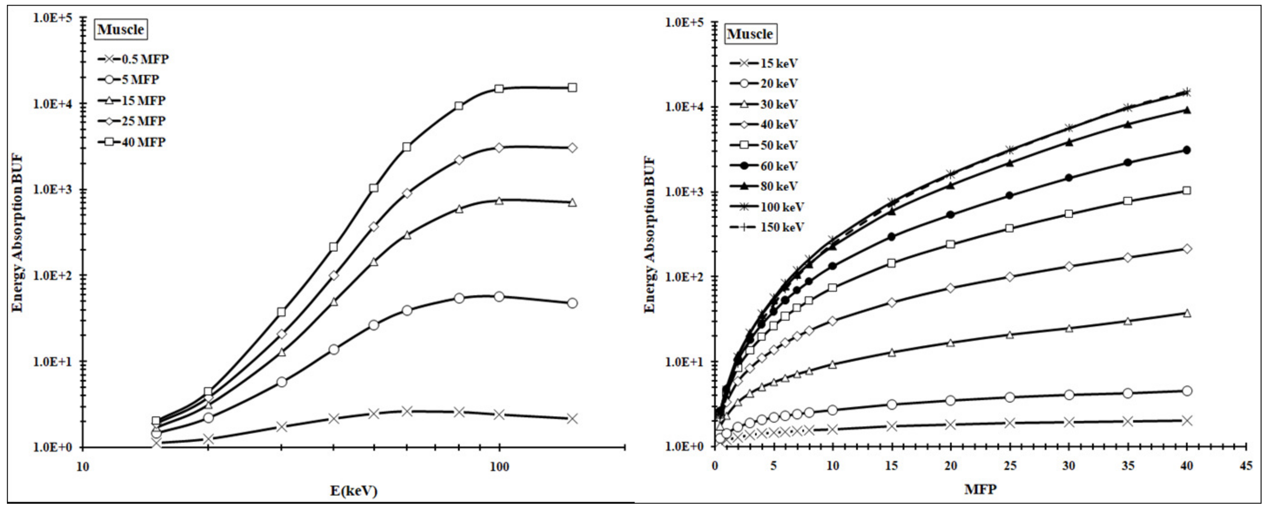 Applsci 12 00798 g010