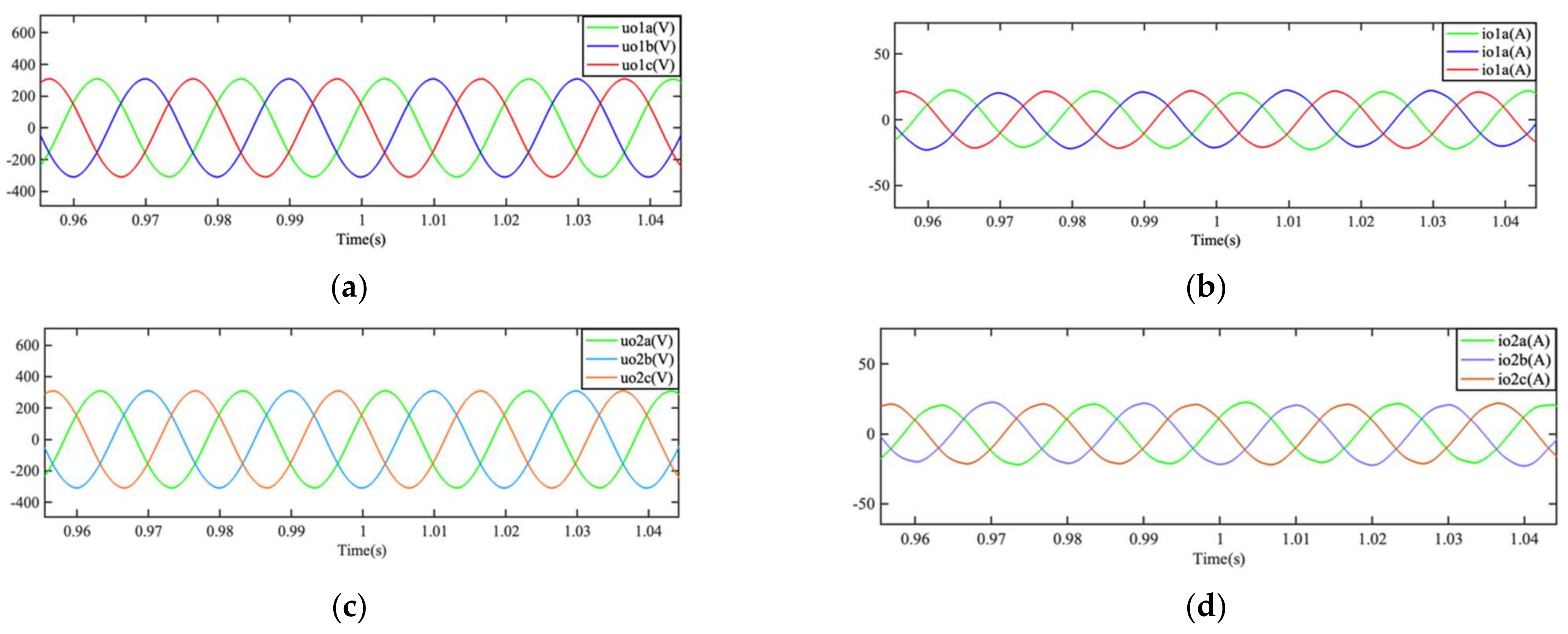 Applsci 12 00801 g009