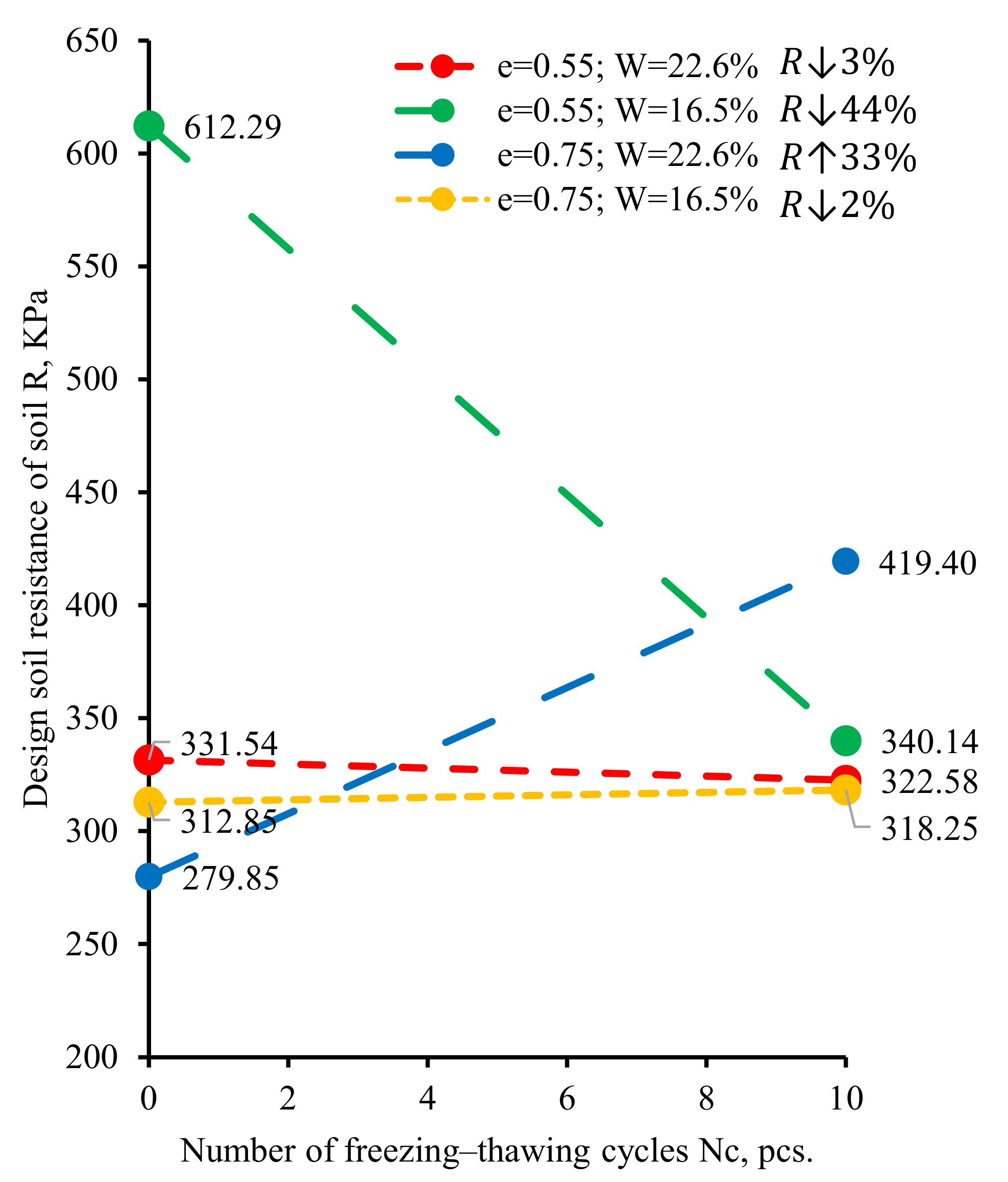Applsci 12 00802 g009