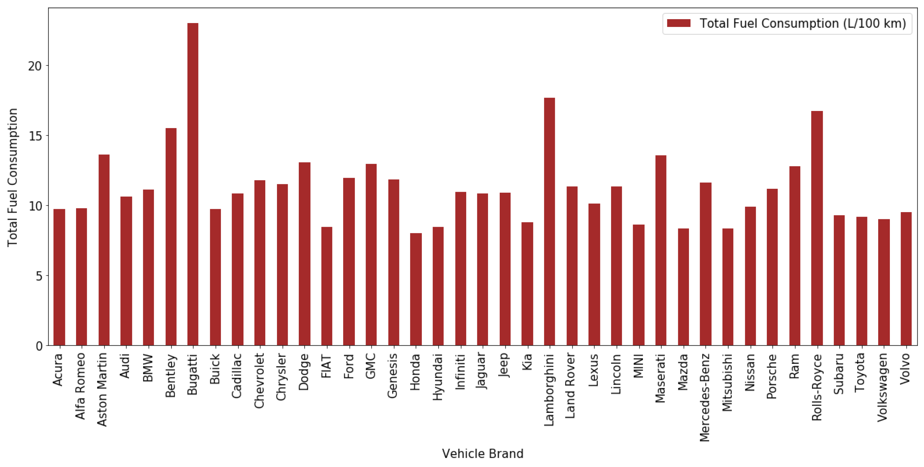 Applsci 12 00803 g002 550