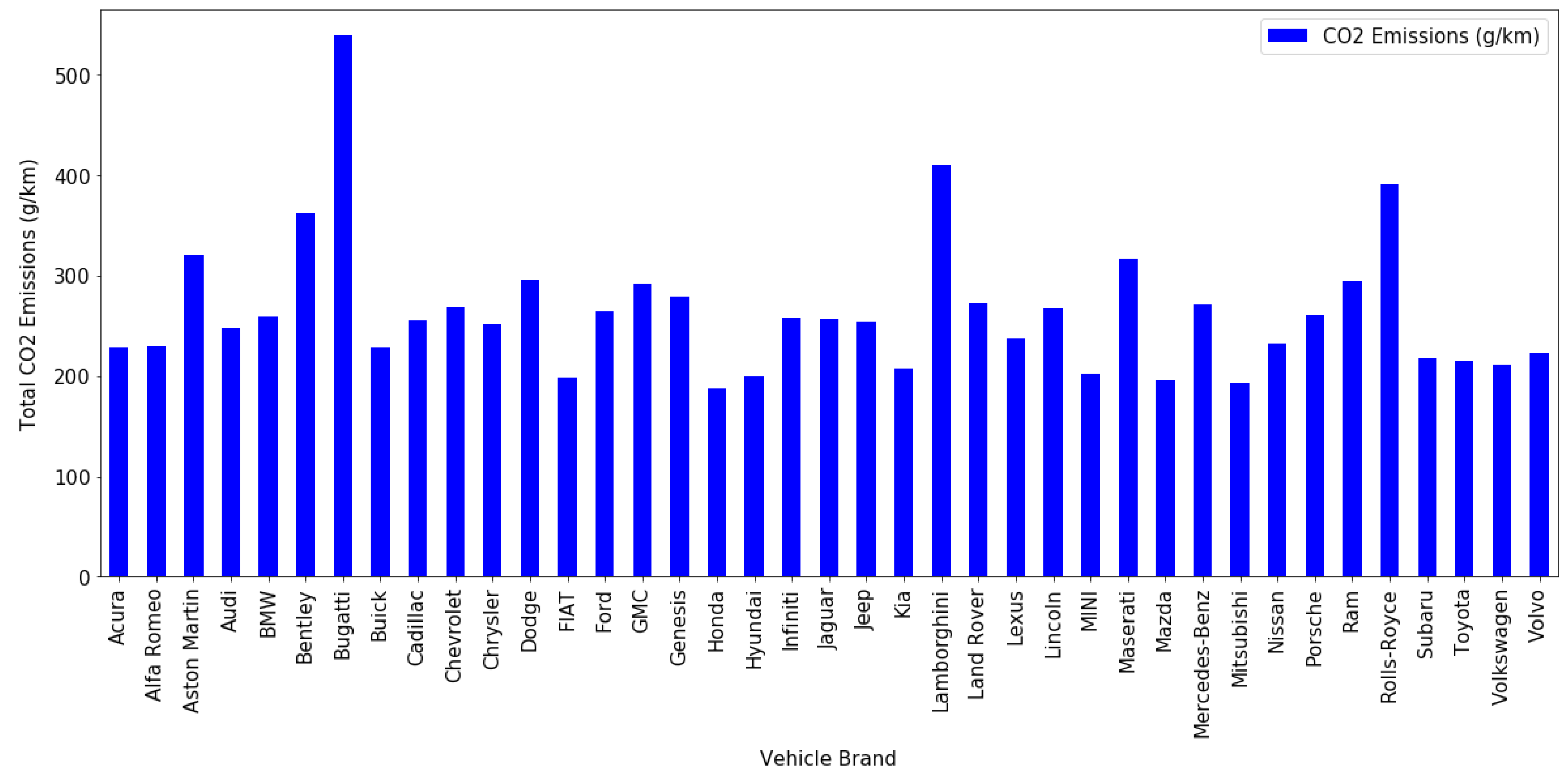 Applsci 12 00803 g003 550