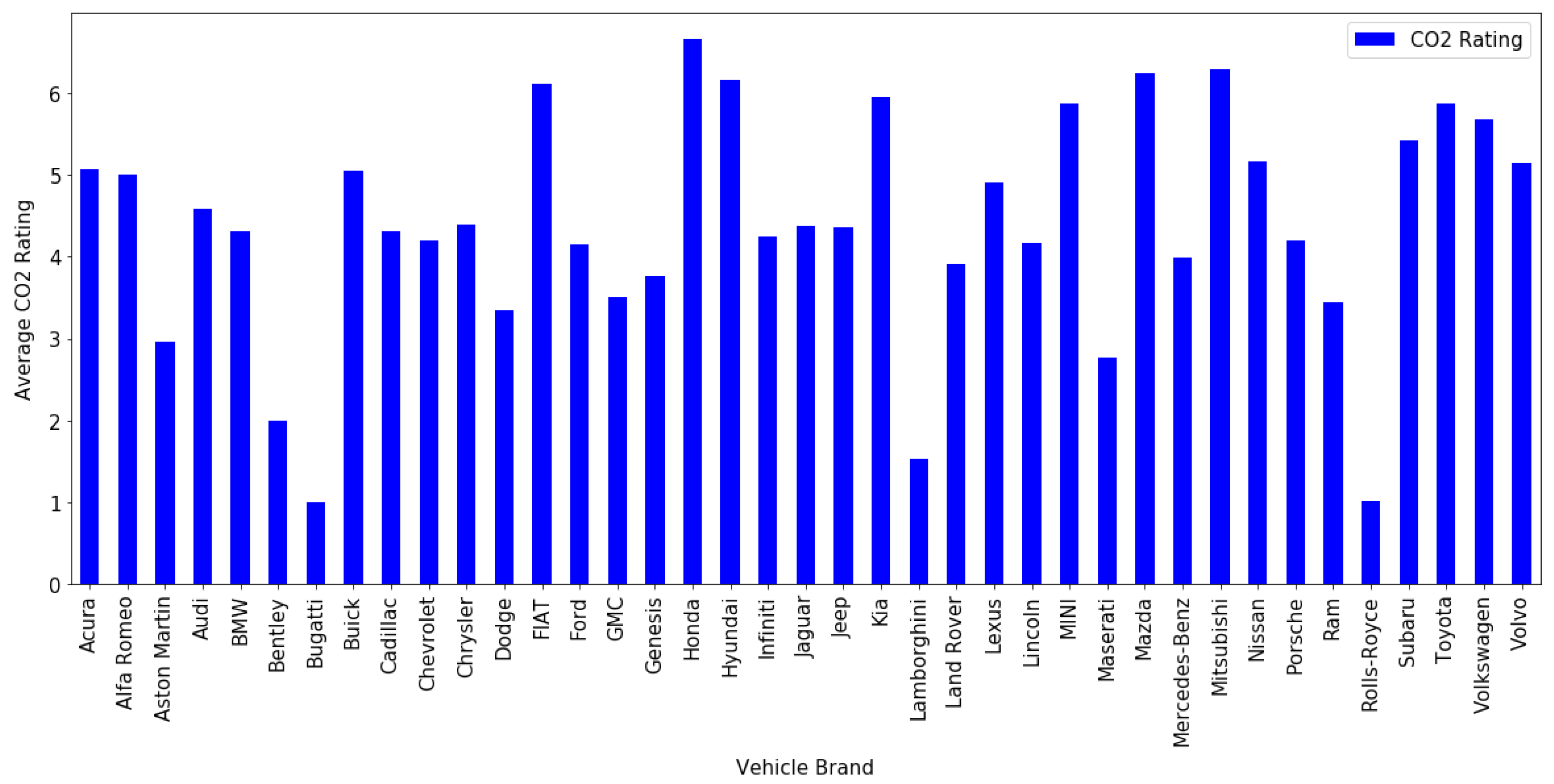 Applsci 12 00803 g004 550