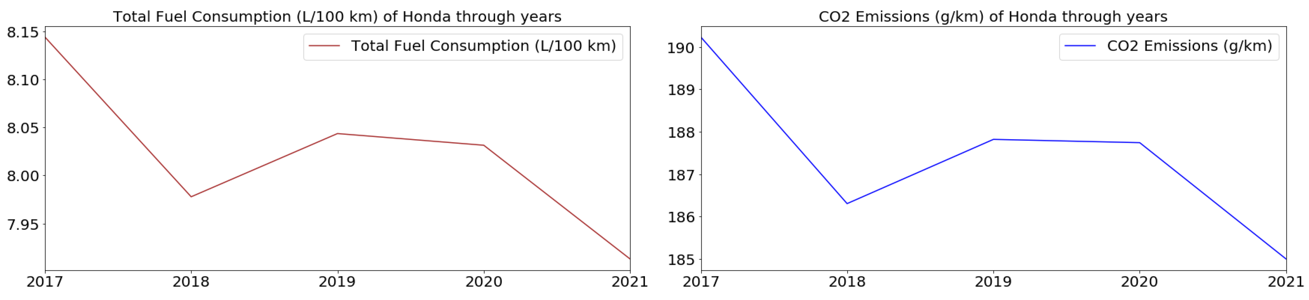 Applsci 12 00803 g006 550