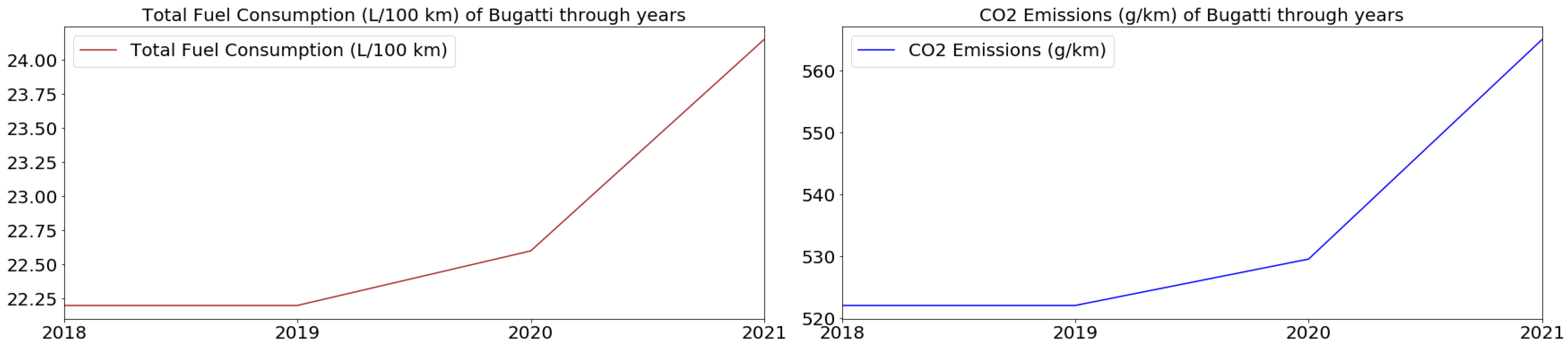 Applsci 12 00803 g007 550