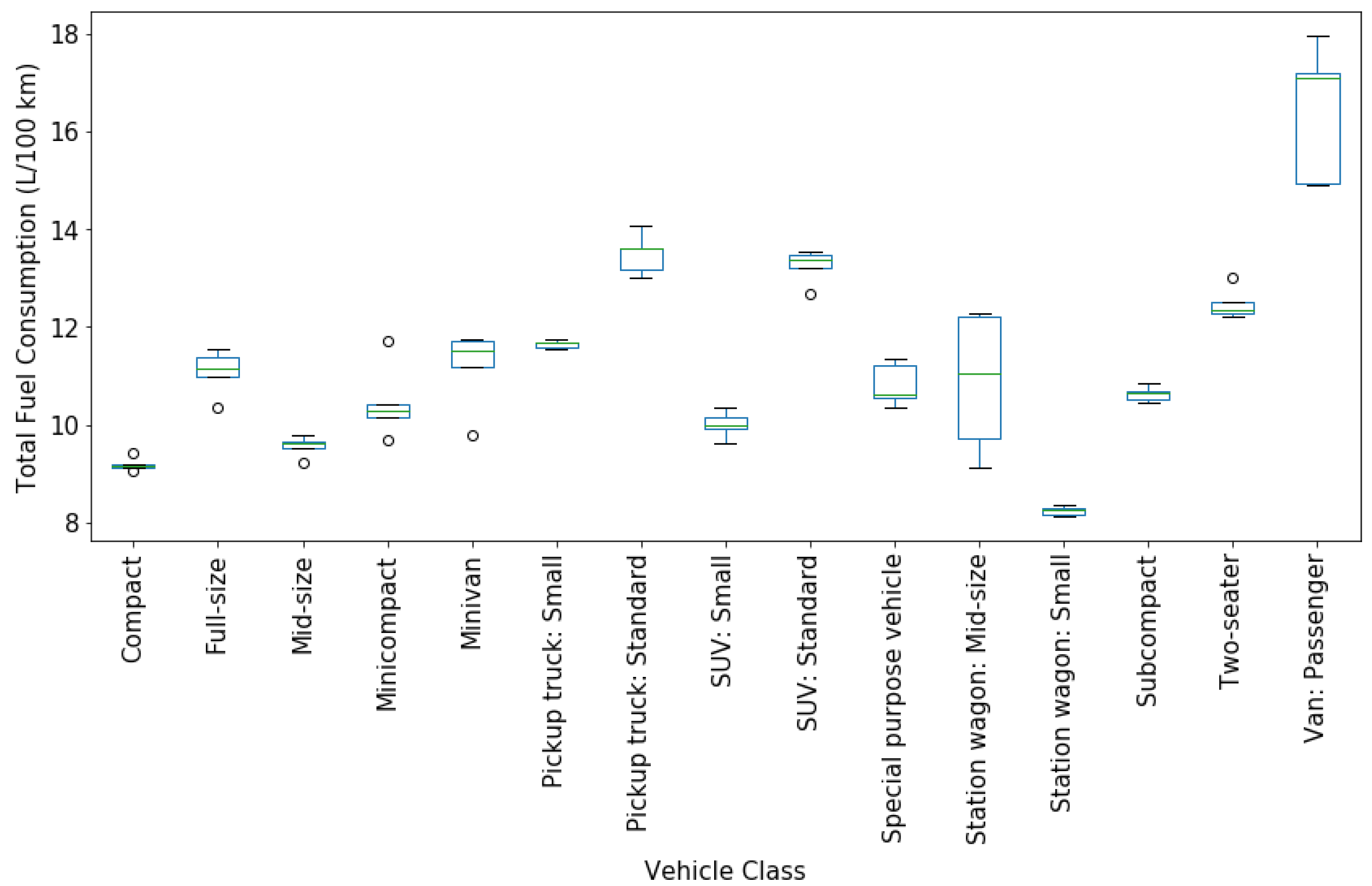 Applsci 12 00803 g009 550