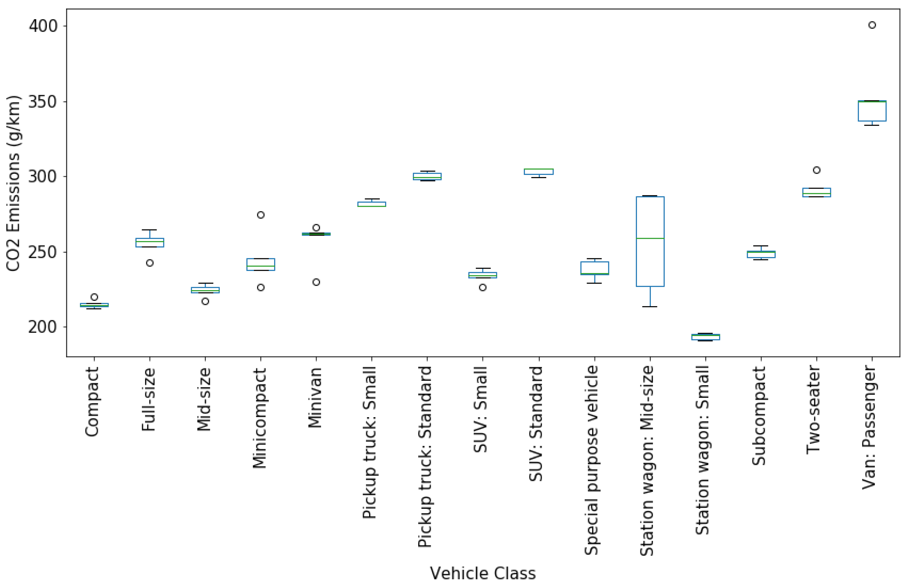 Applsci 12 00803 g010 550