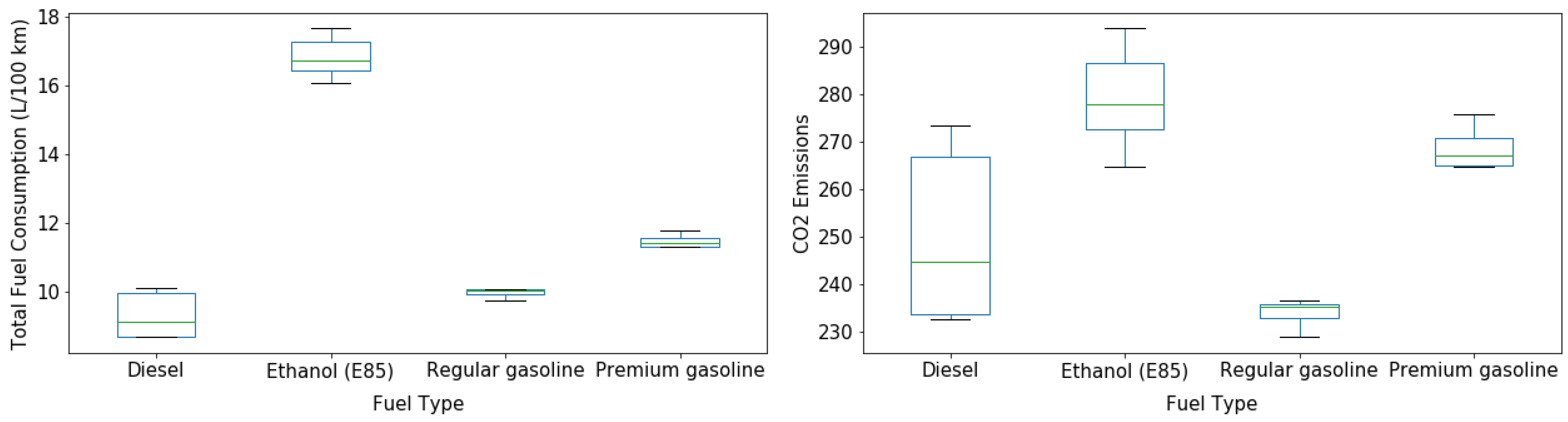 Applsci 12 00803 g011 550