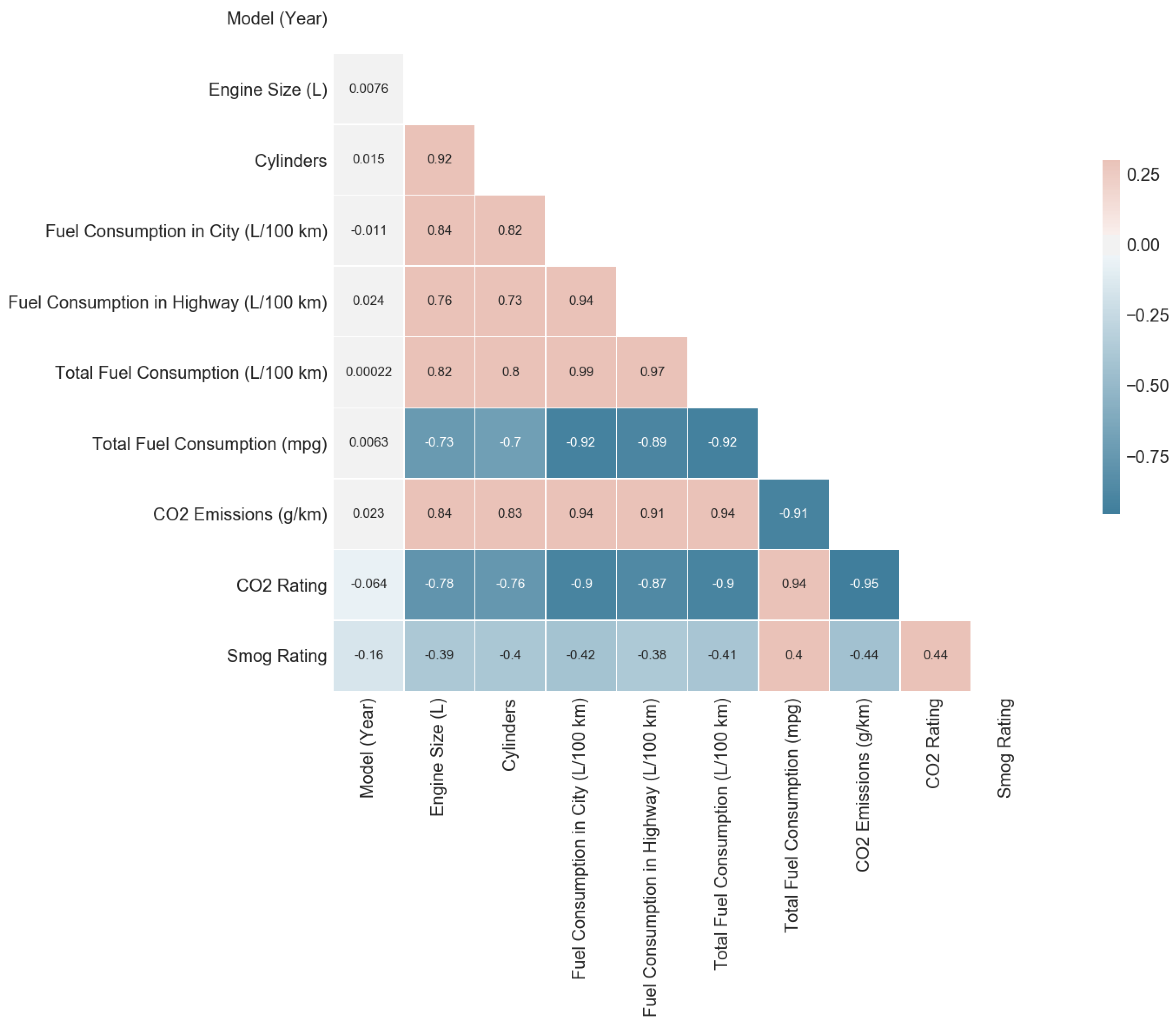Applsci 12 00803 g012 550