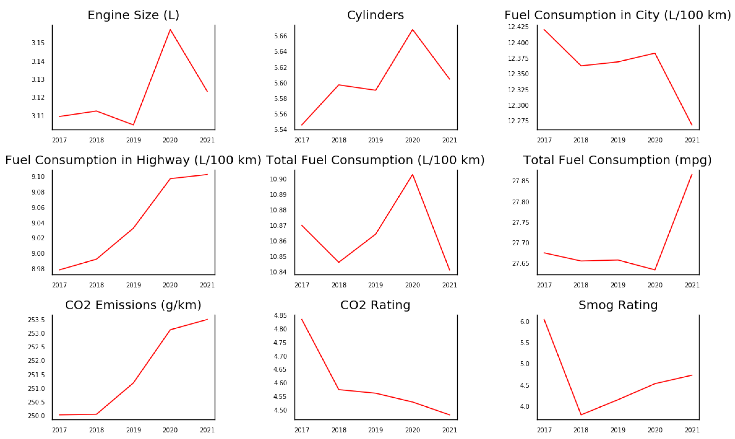Applsci 12 00803 g016 550