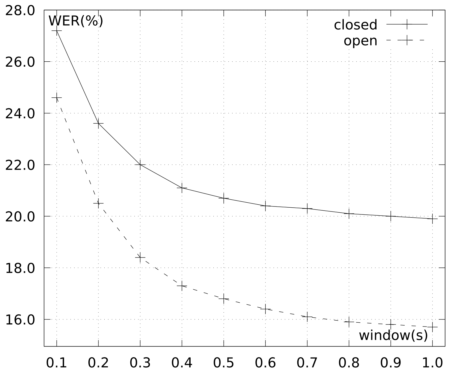 Applsci 12 00804 g001 550