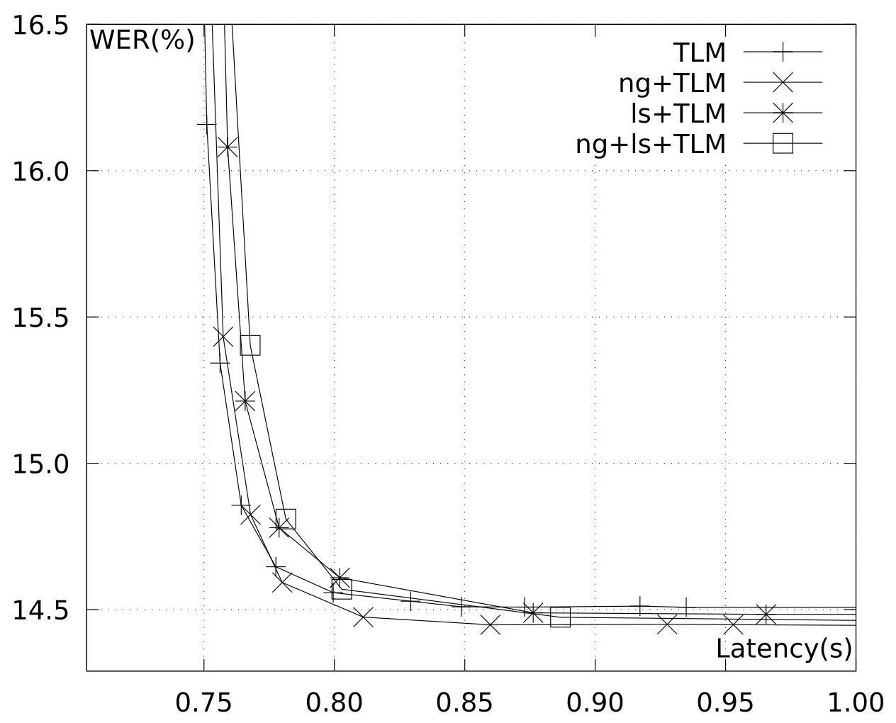 Applsci 12 00804 g002 550