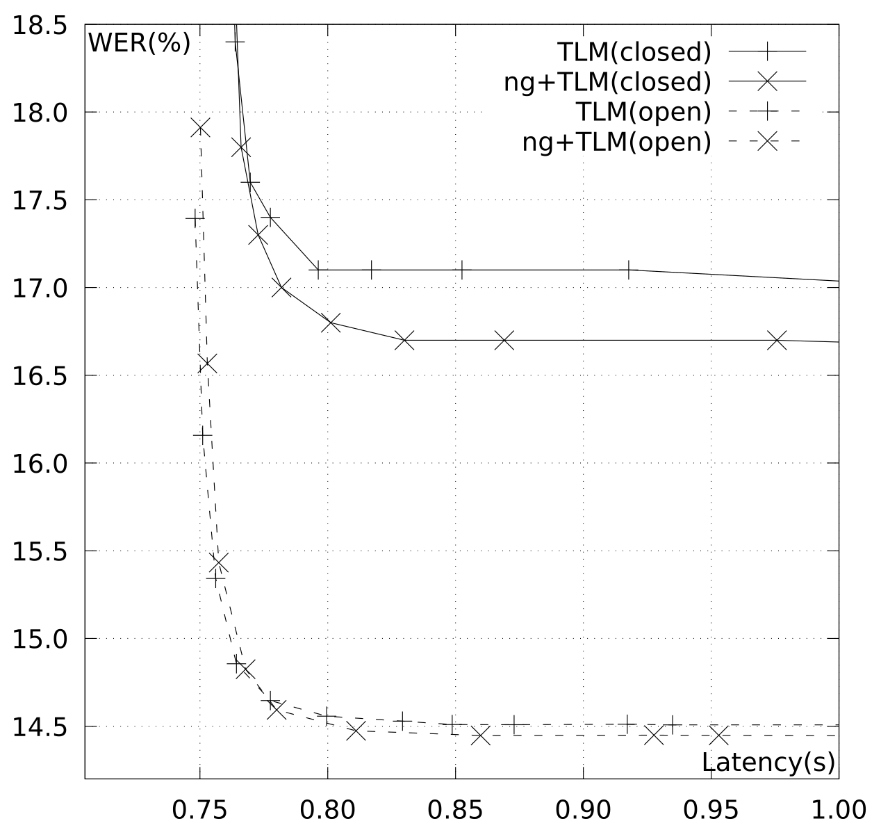Applsci 12 00804 g003 550
