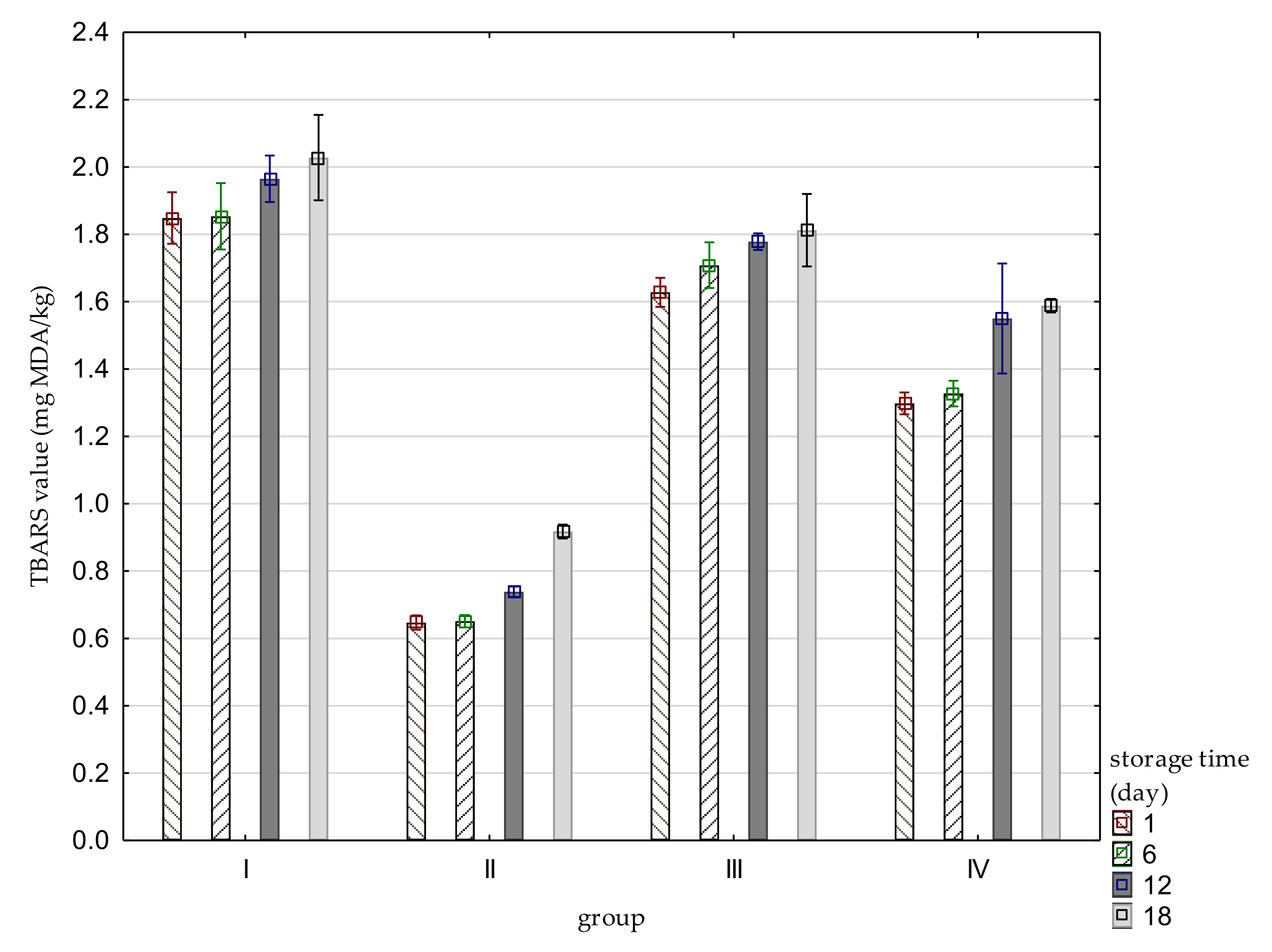 Applsci 12 00805 g001