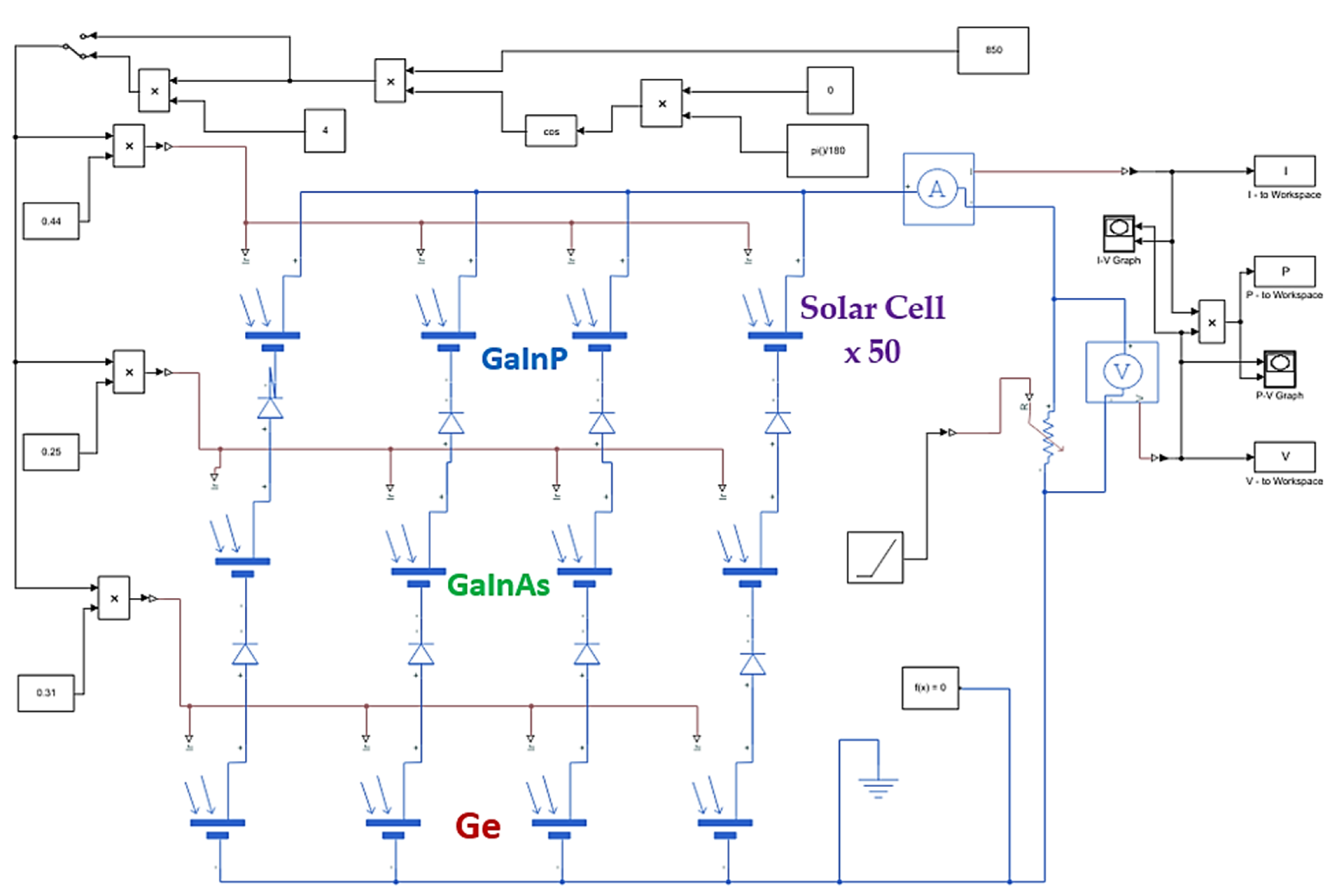 Applsci 12 00806 g004 550