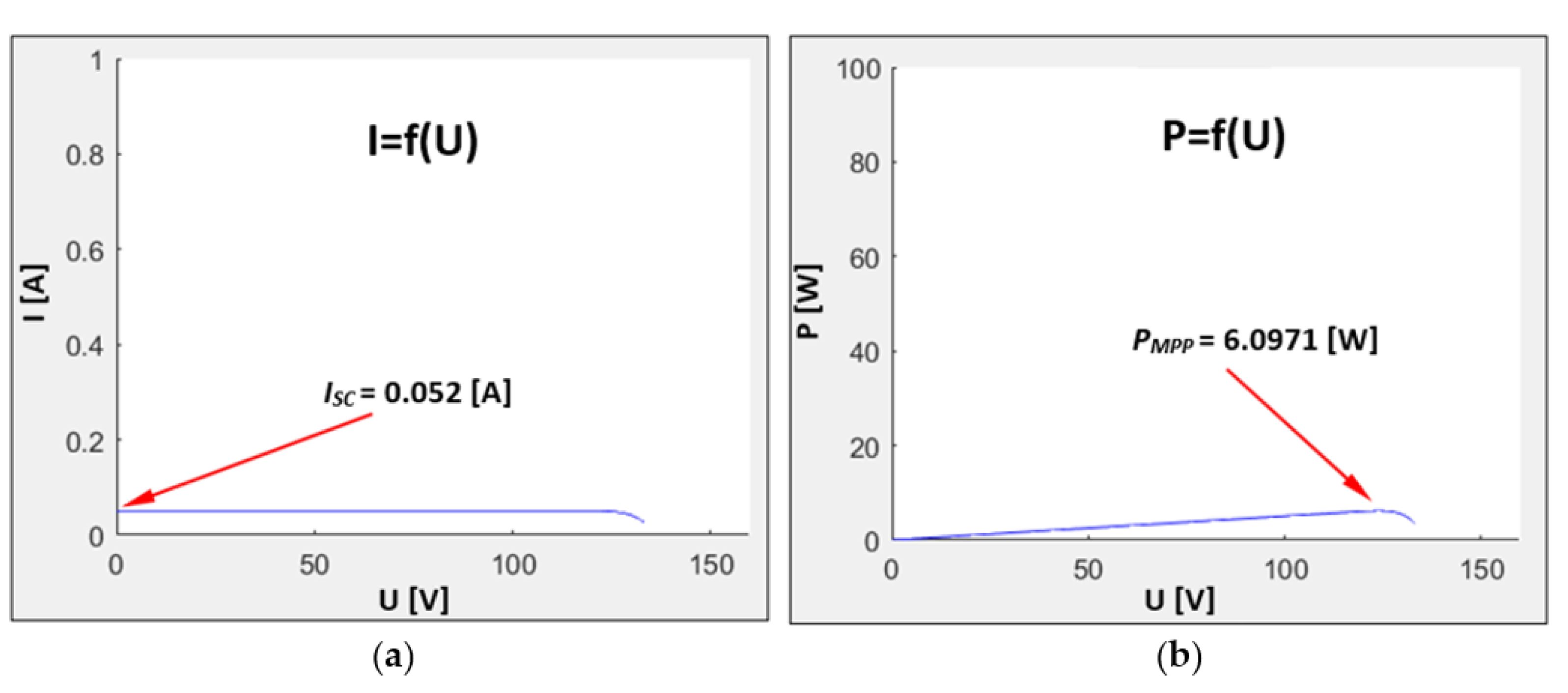Applsci 12 00806 g009 550