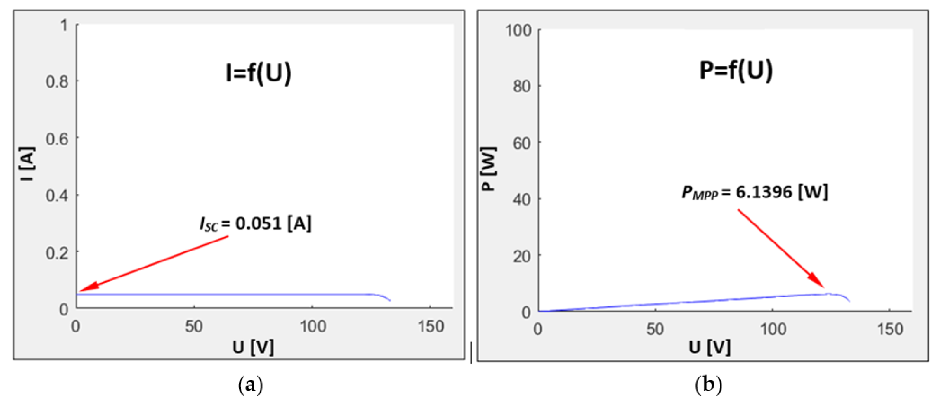 Applsci 12 00806 g010 550