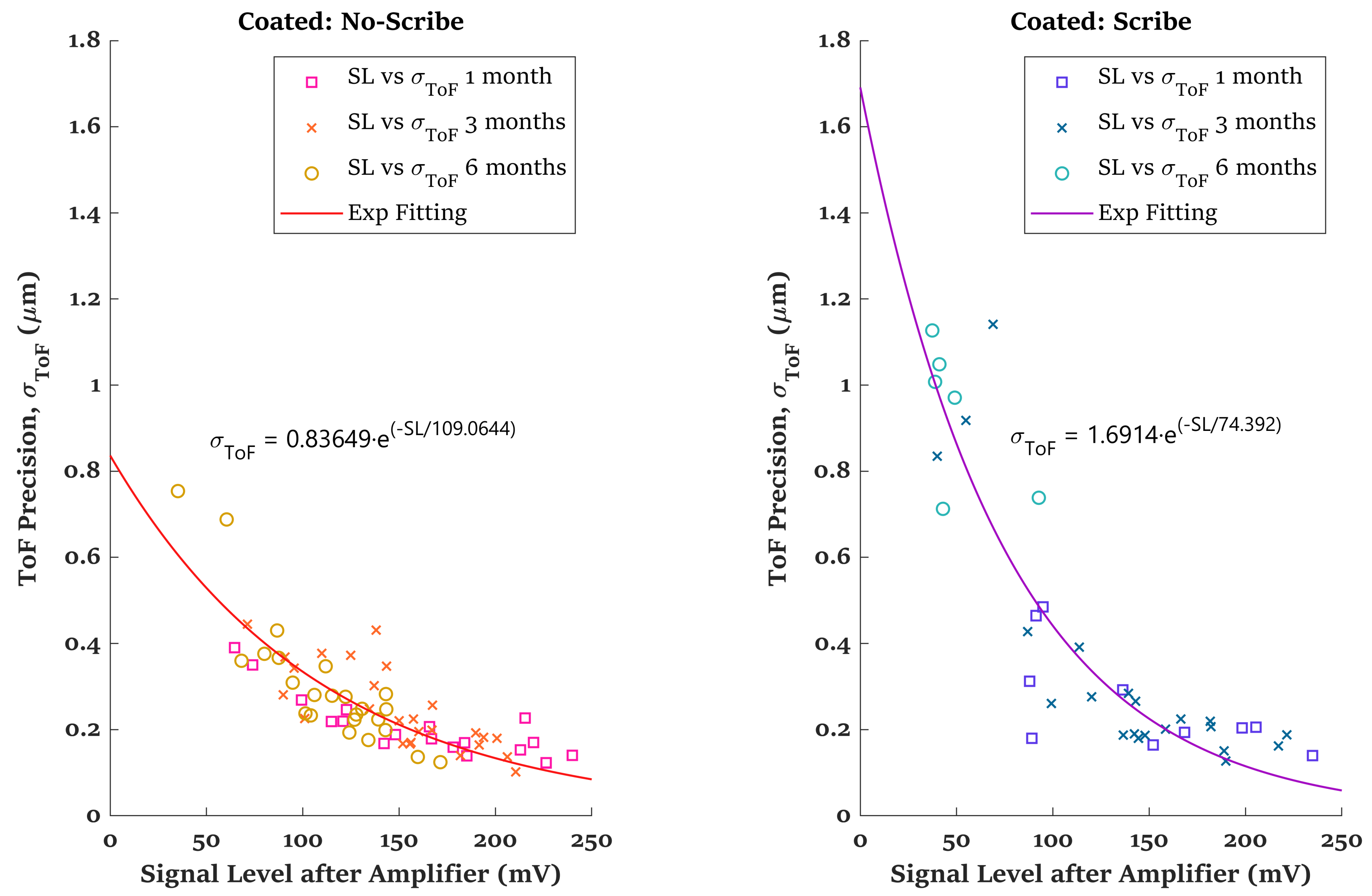 Applsci 12 00808 g010 550