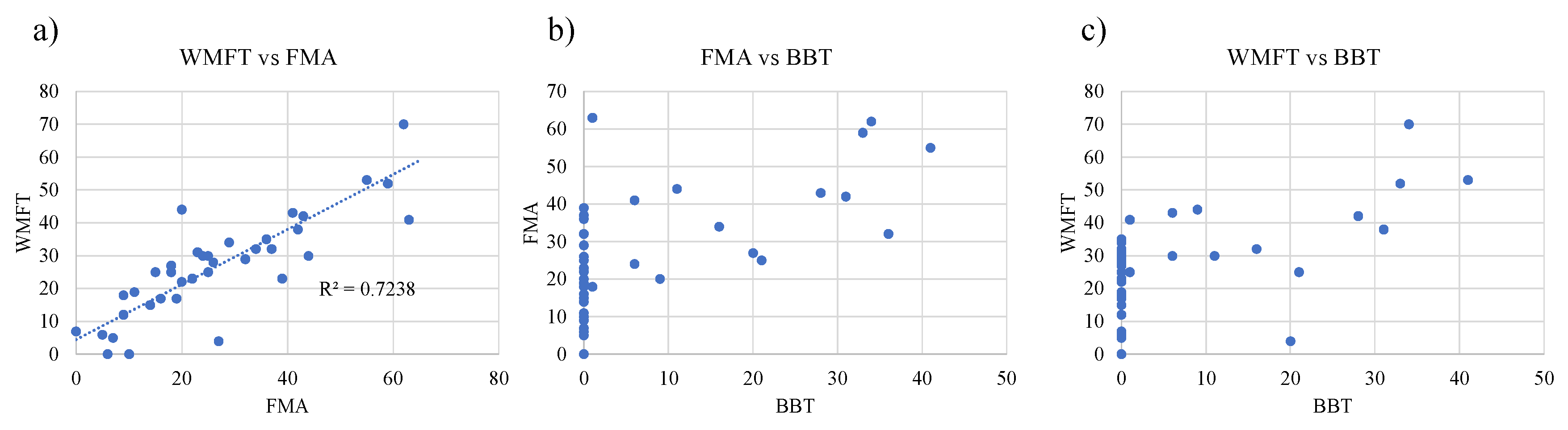 Applsci 12 00810 g006 550