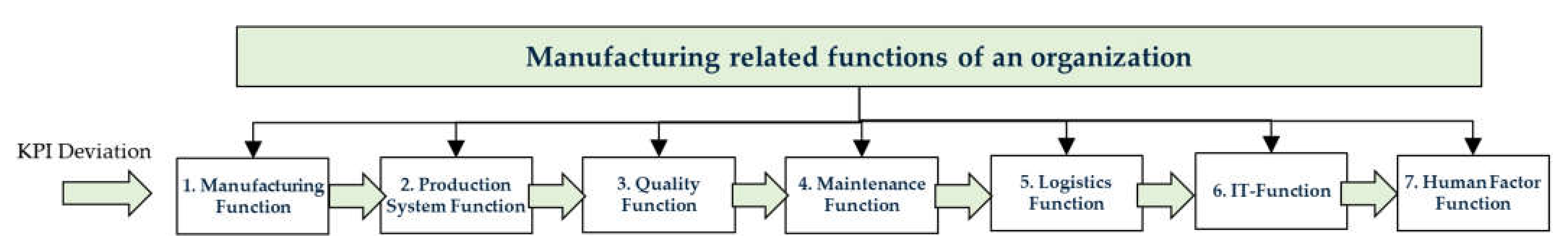 Applsci 12 00811 g006