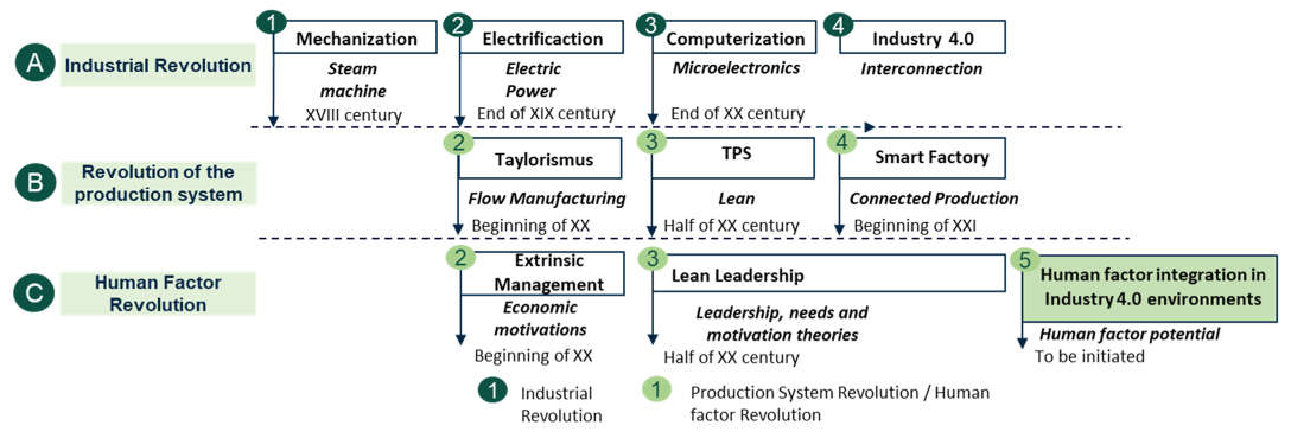 Applsci 12 00811 g010