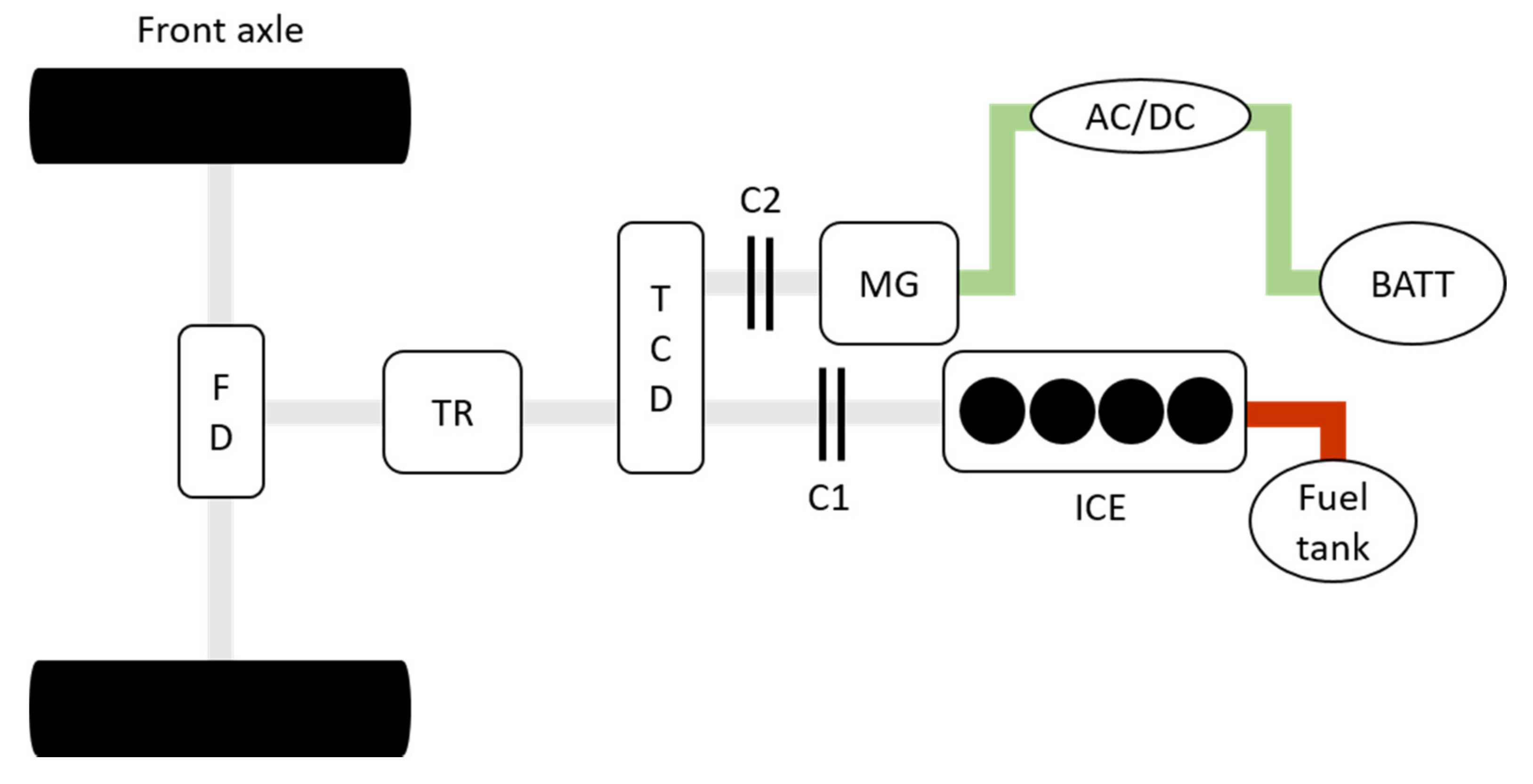 Applsci 12 00812 g003
