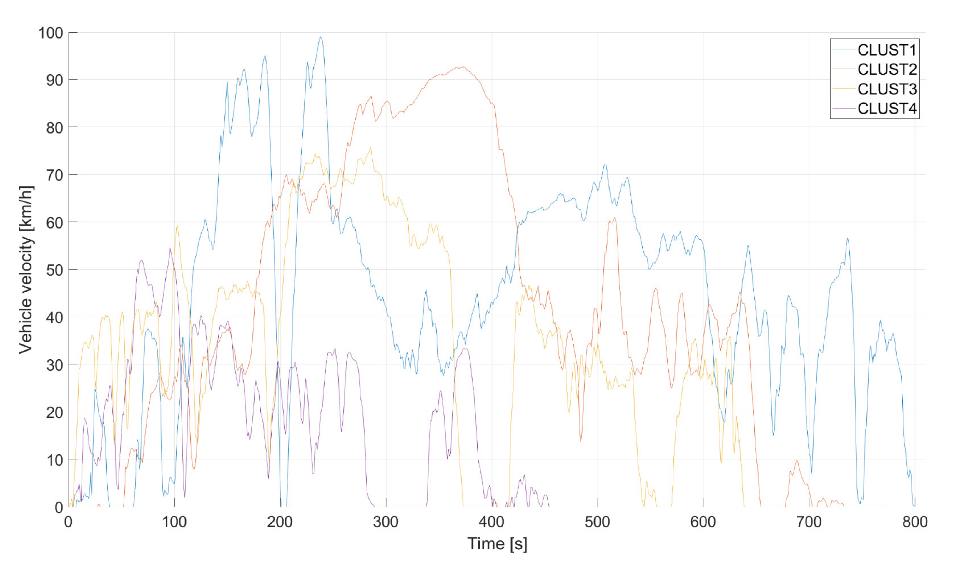 Applsci 12 00812 g004