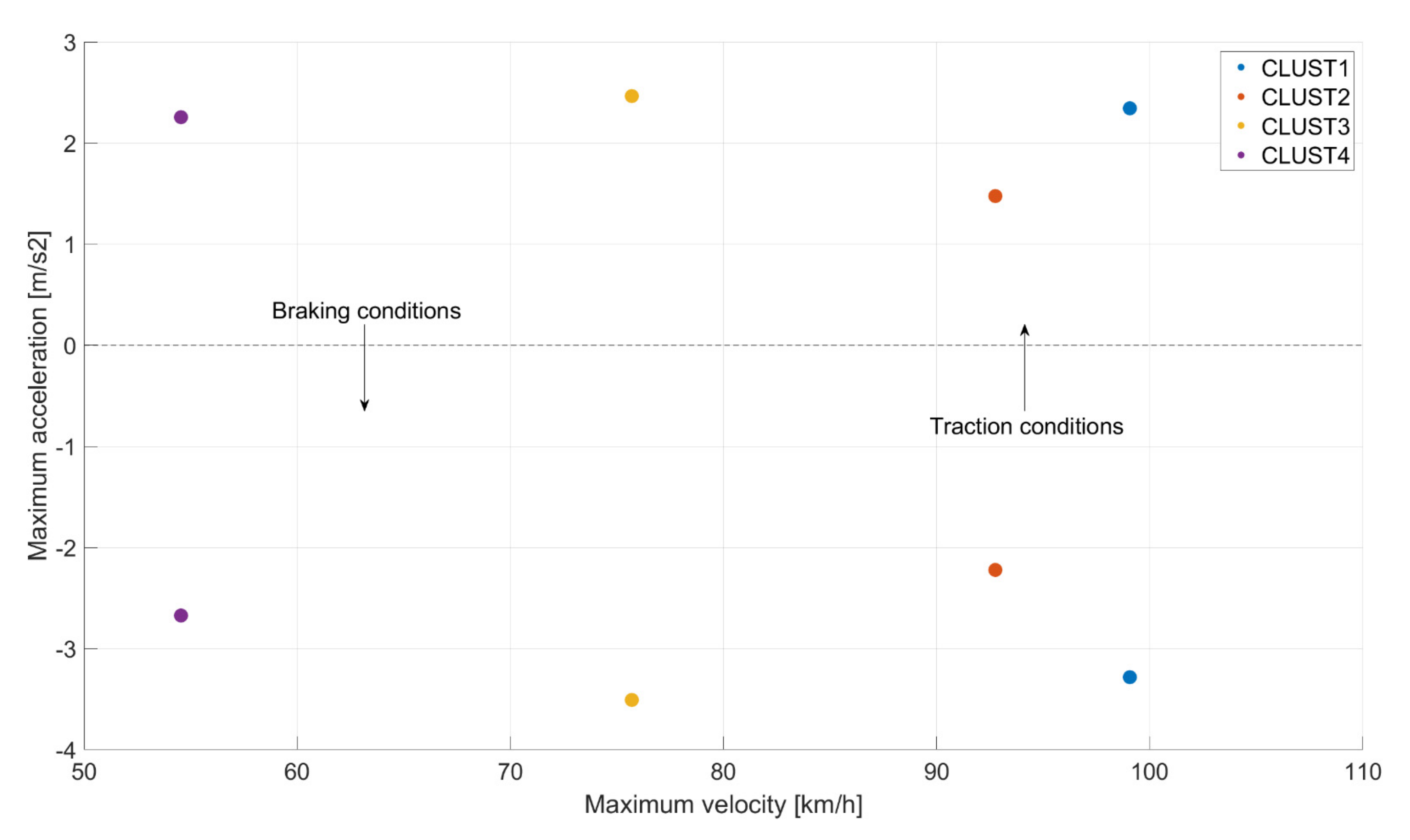 Applsci 12 00812 g006
