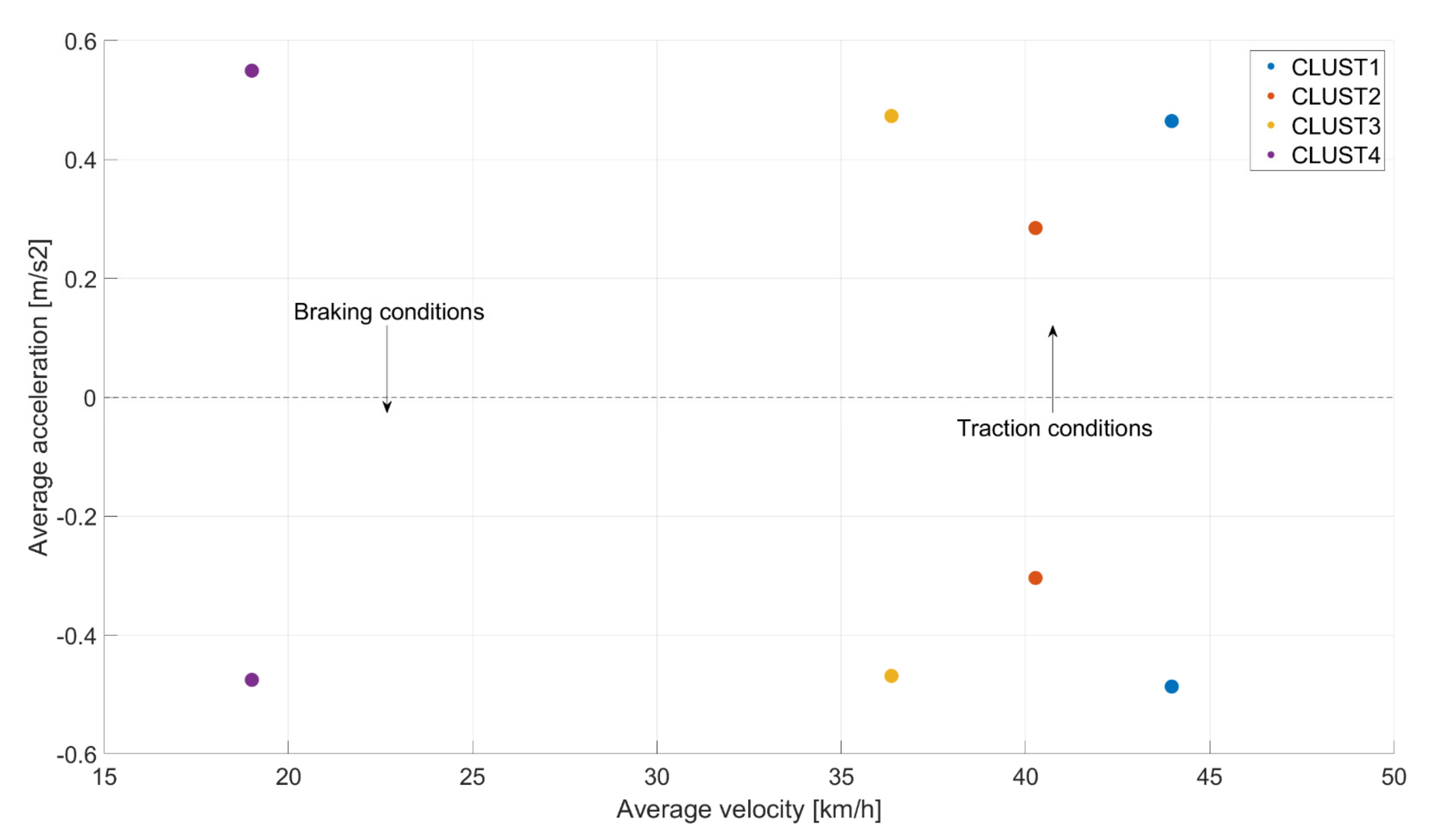 Applsci 12 00812 g007