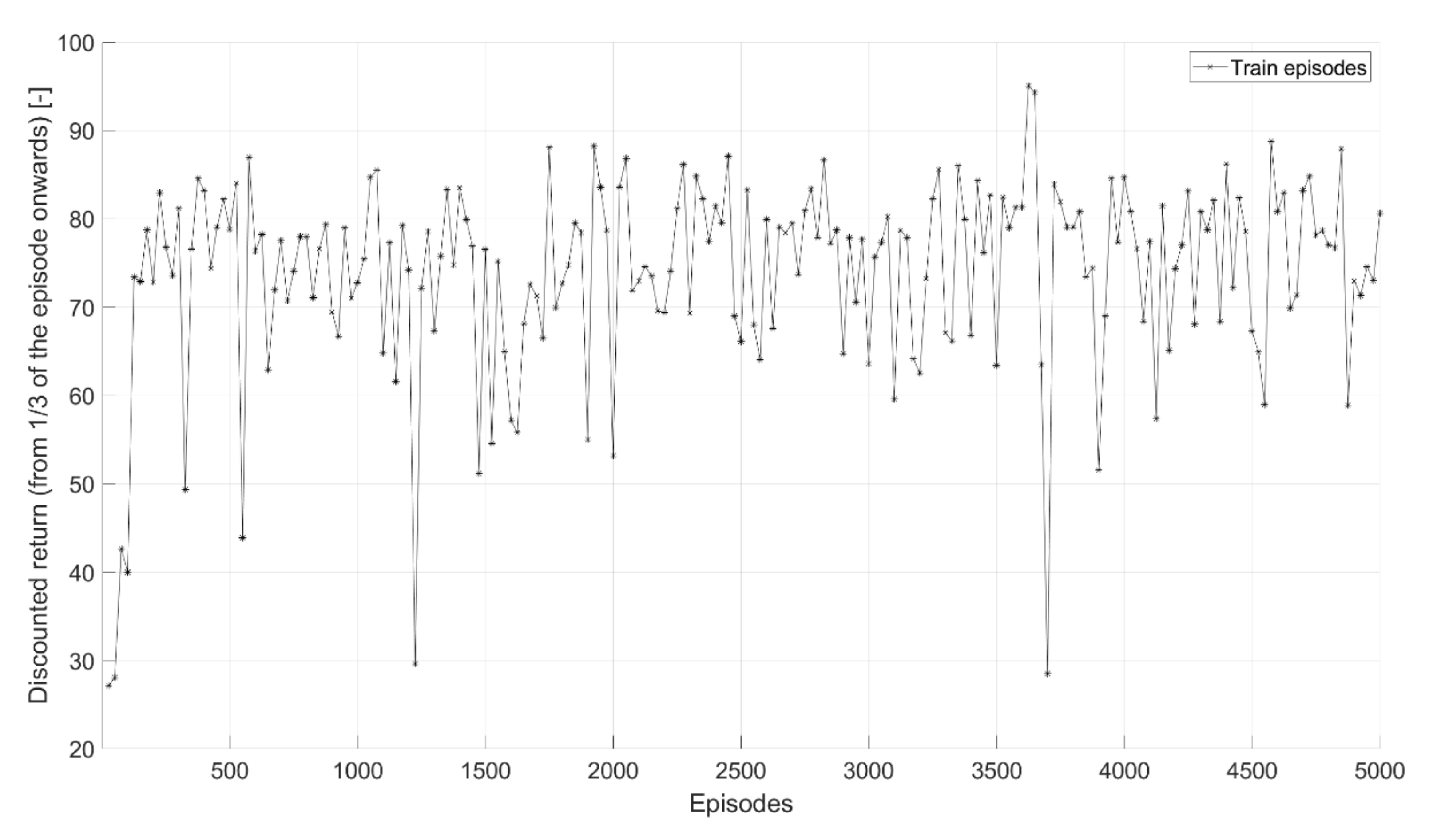 Applsci 12 00812 g011