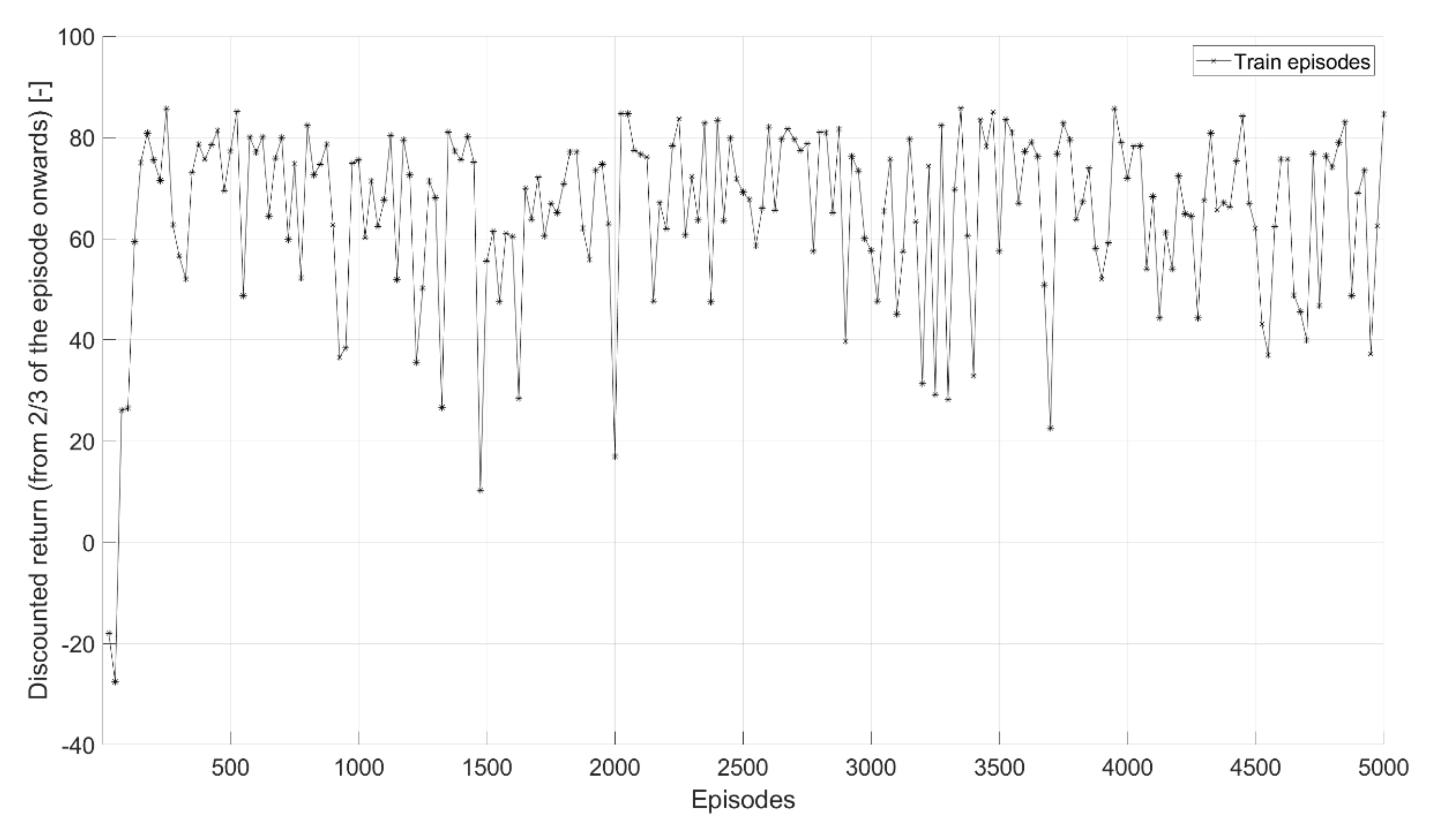 Applsci 12 00812 g012