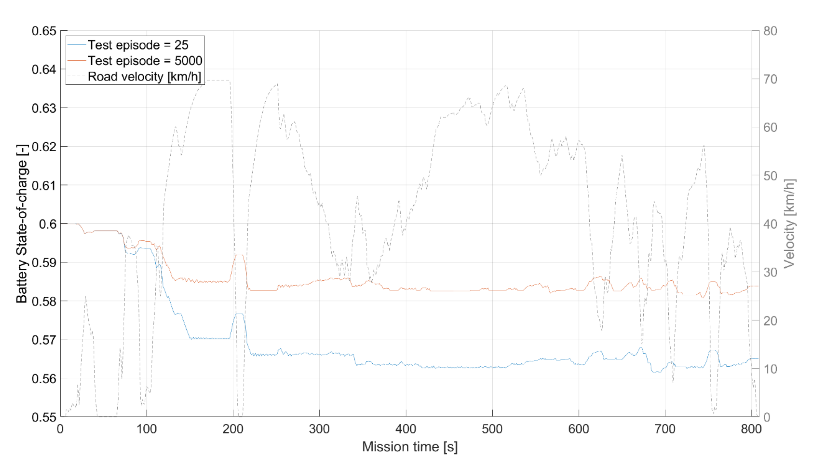 Applsci 12 00812 g014