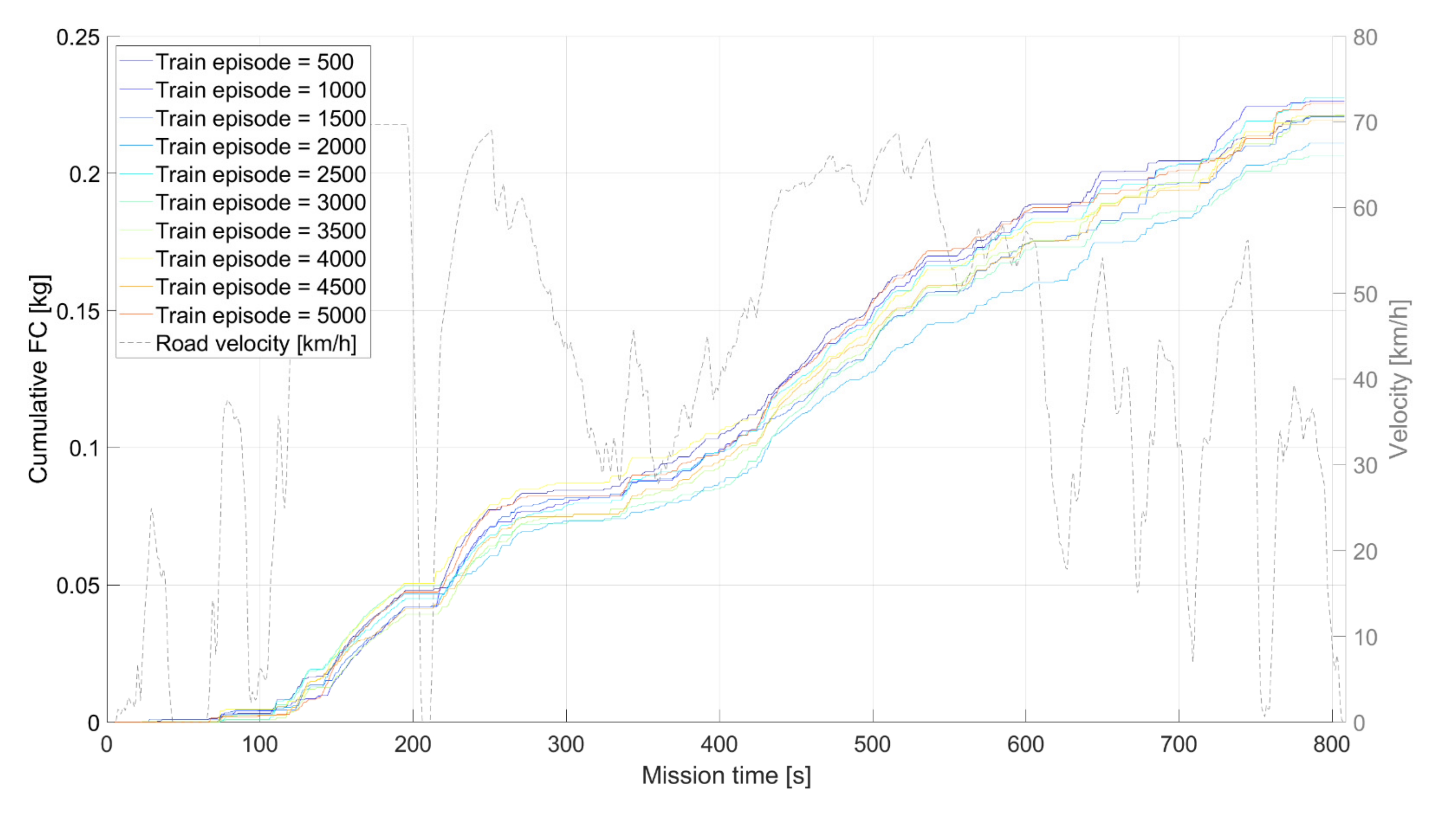 Applsci 12 00812 g015