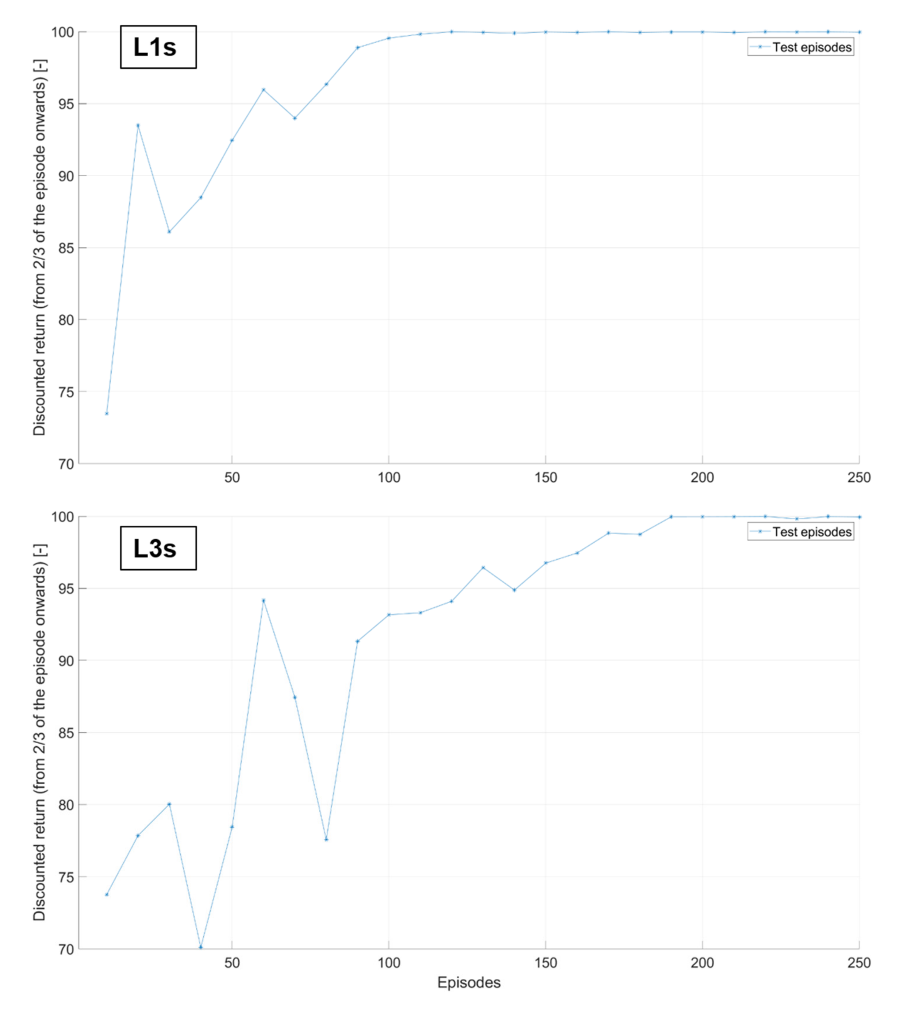 Applsci 12 00812 g019