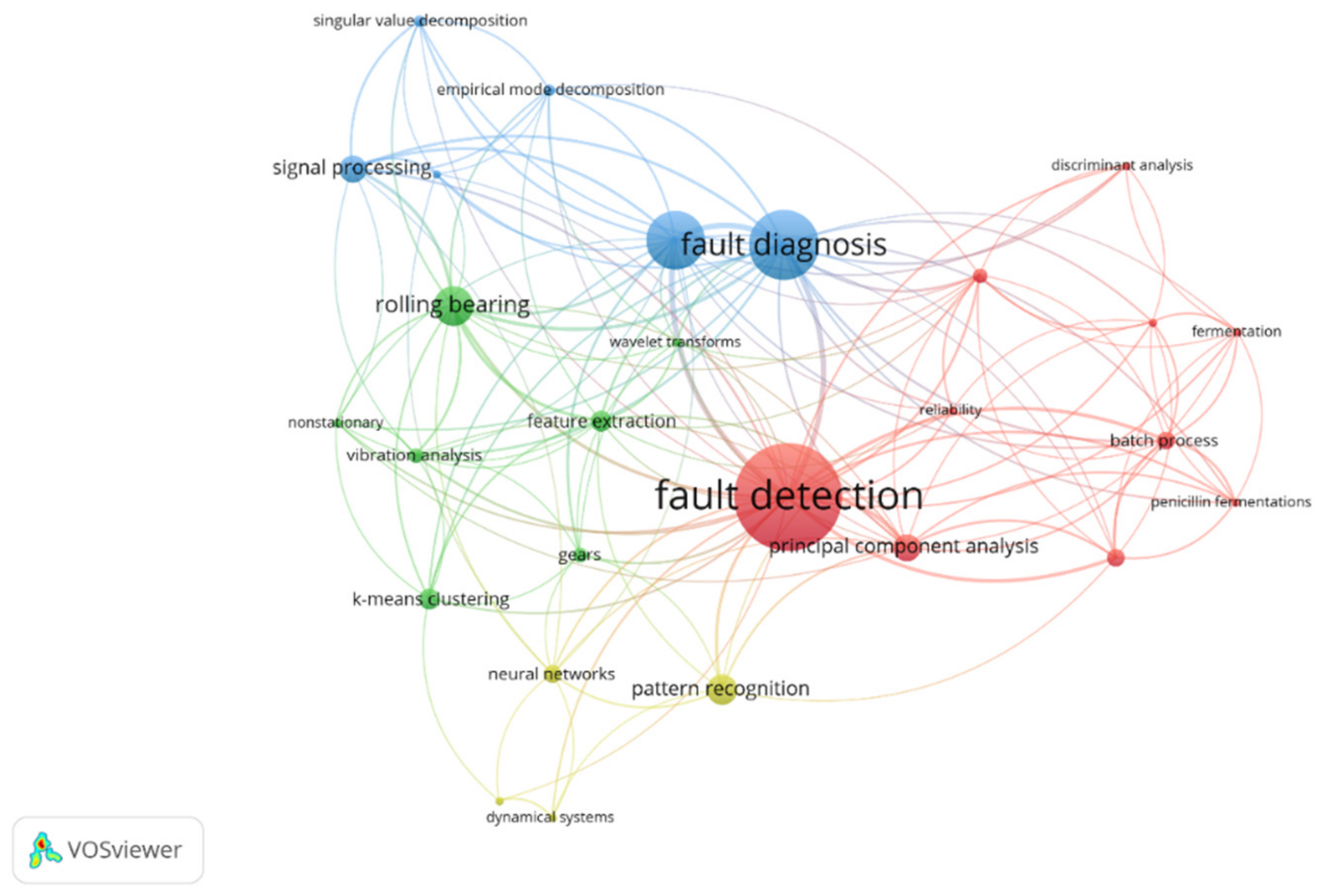 Applsci 12 00814 g002