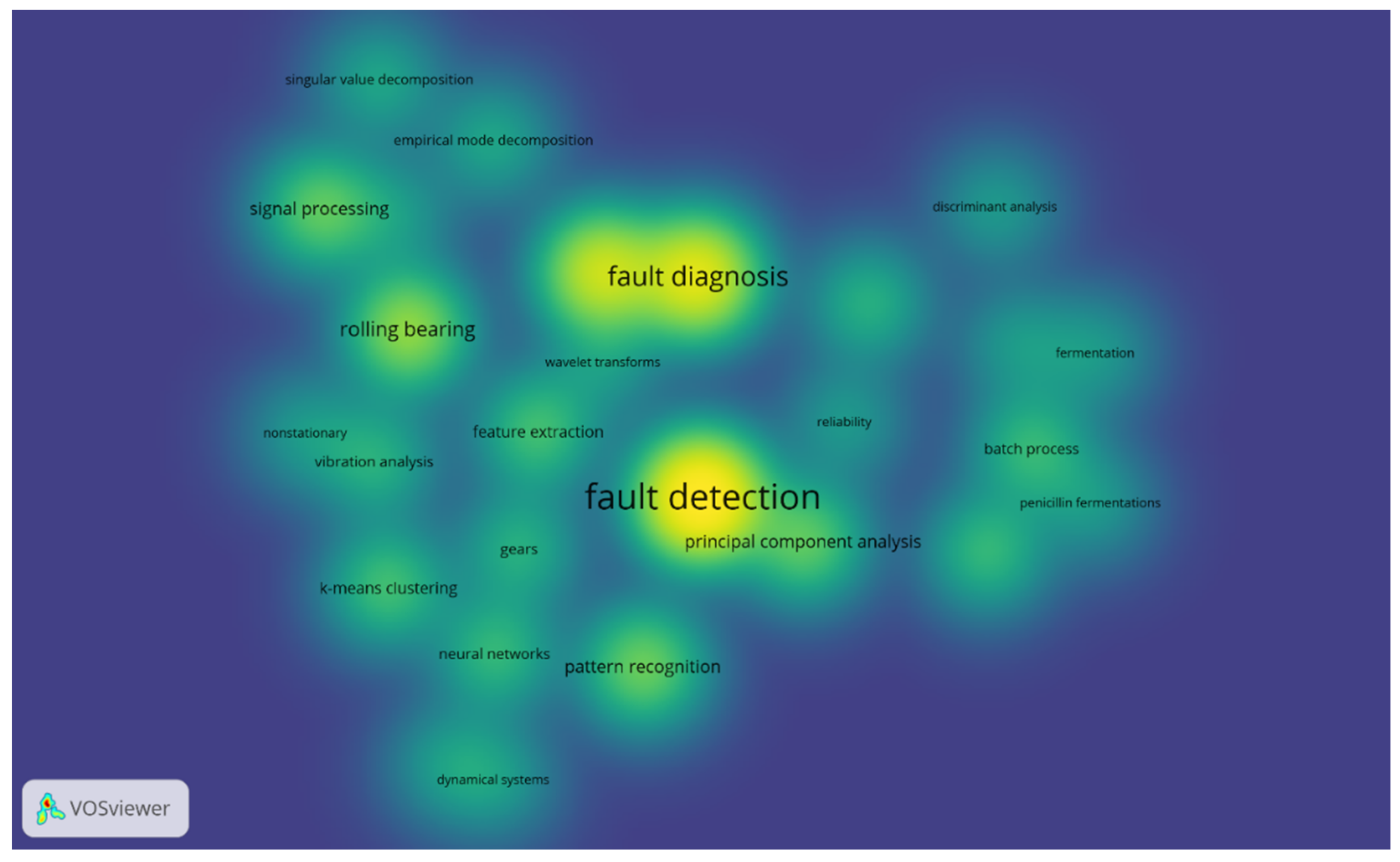Applsci 12 00814 g003