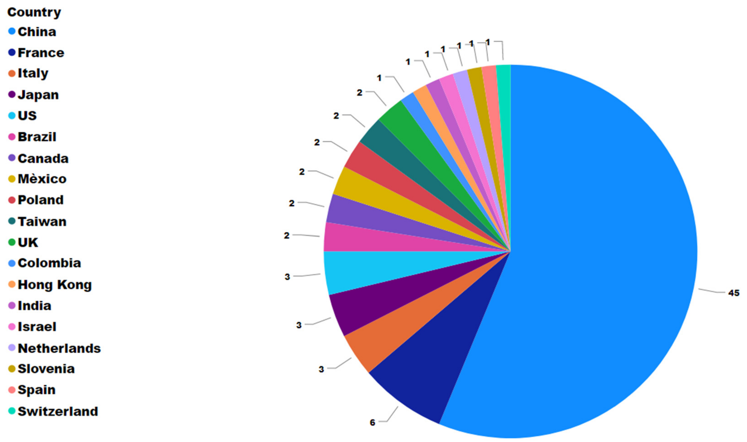 Applsci 12 00814 g005