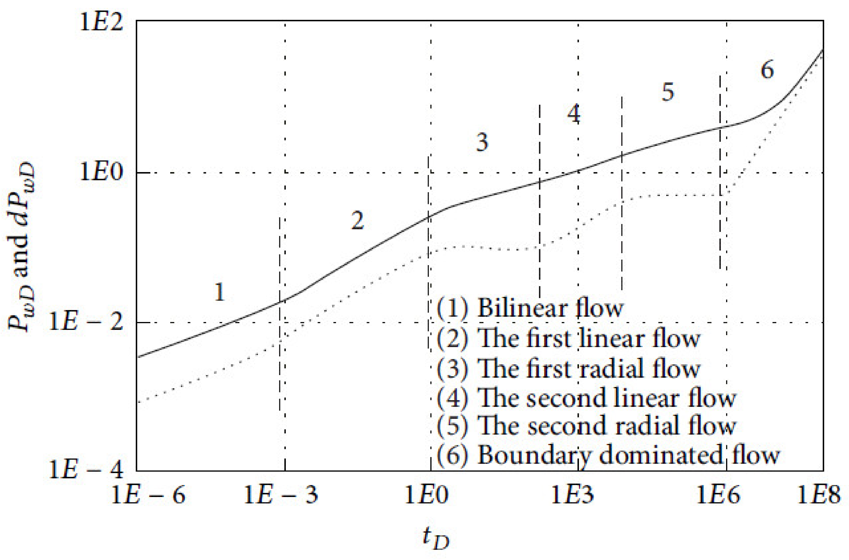 Applsci 12 00817 g003 550
