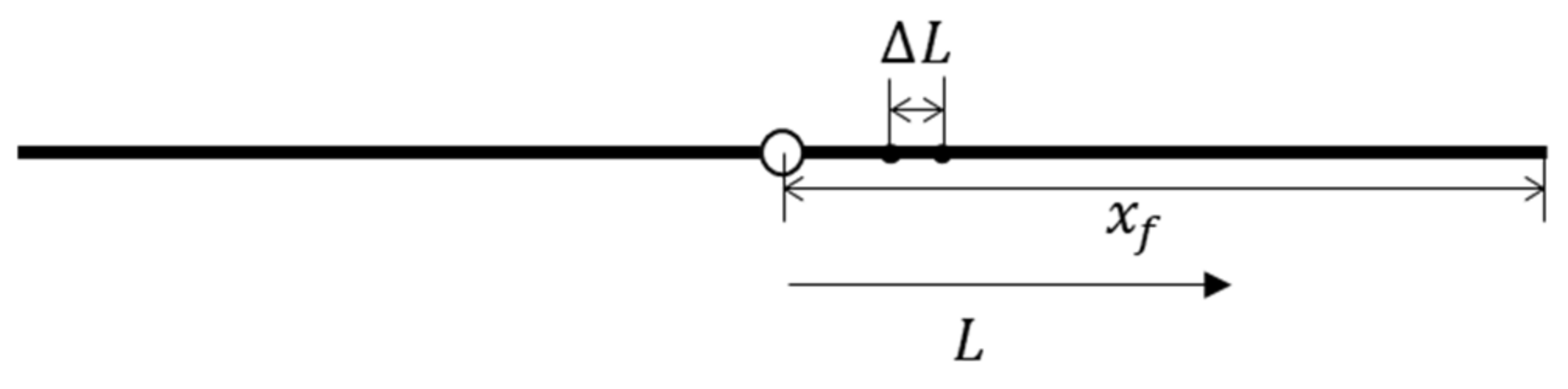 Applsci 12 00817 g006 550