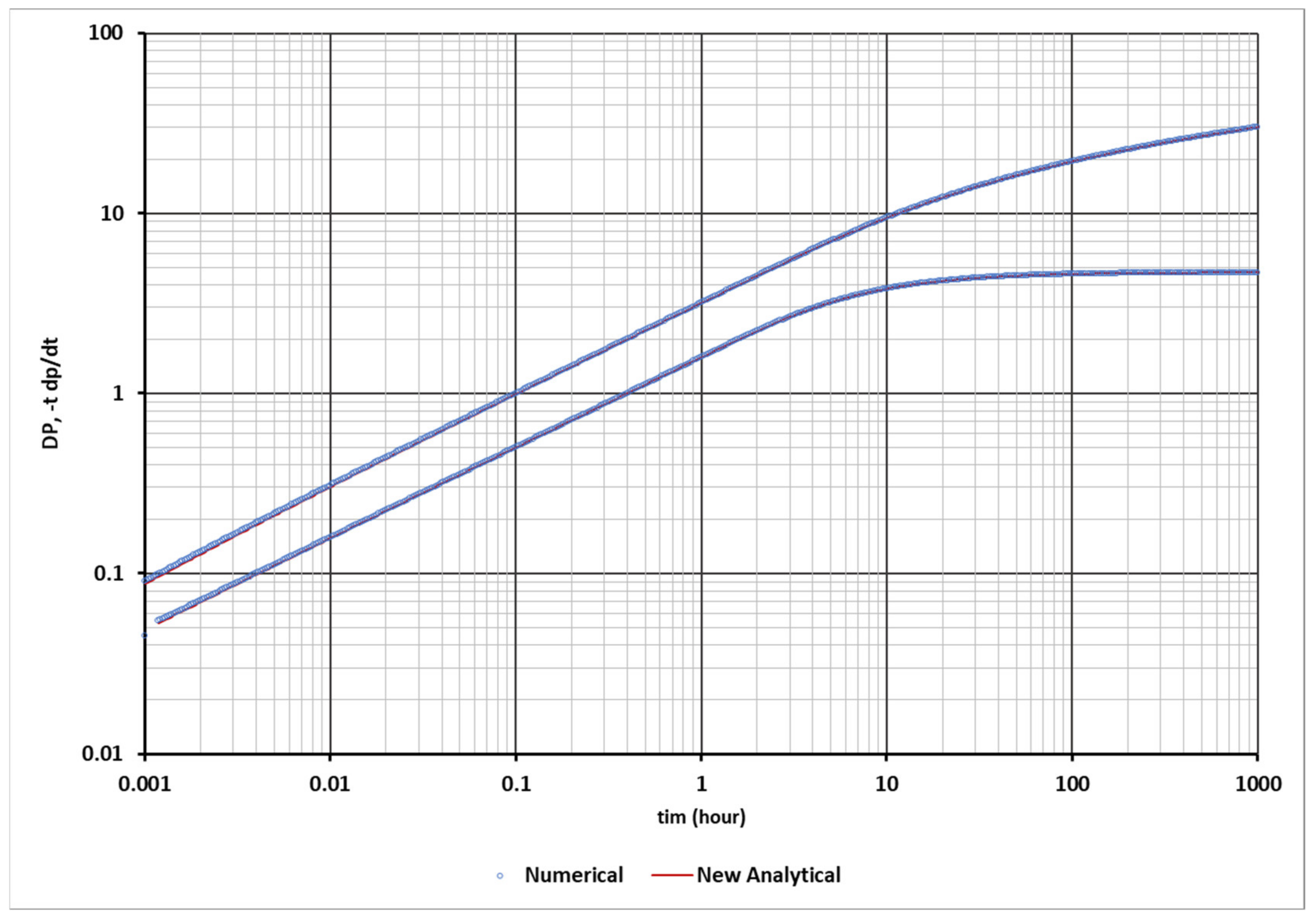 Applsci 12 00817 g007 550