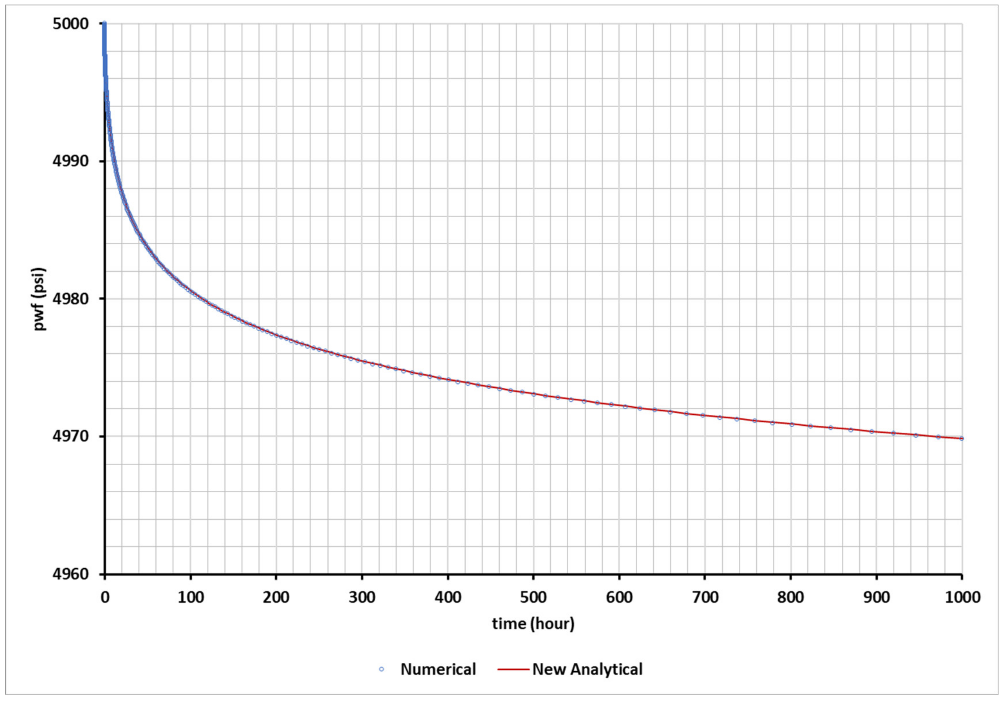 Applsci 12 00817 g008 550